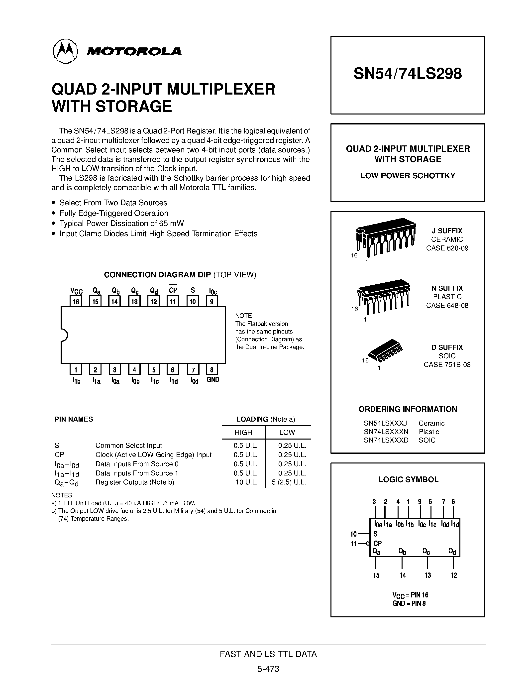 Даташит SN54LS298 - QUAD 2-INPUT MULTIPLEXER WITH STORAGE страница 1