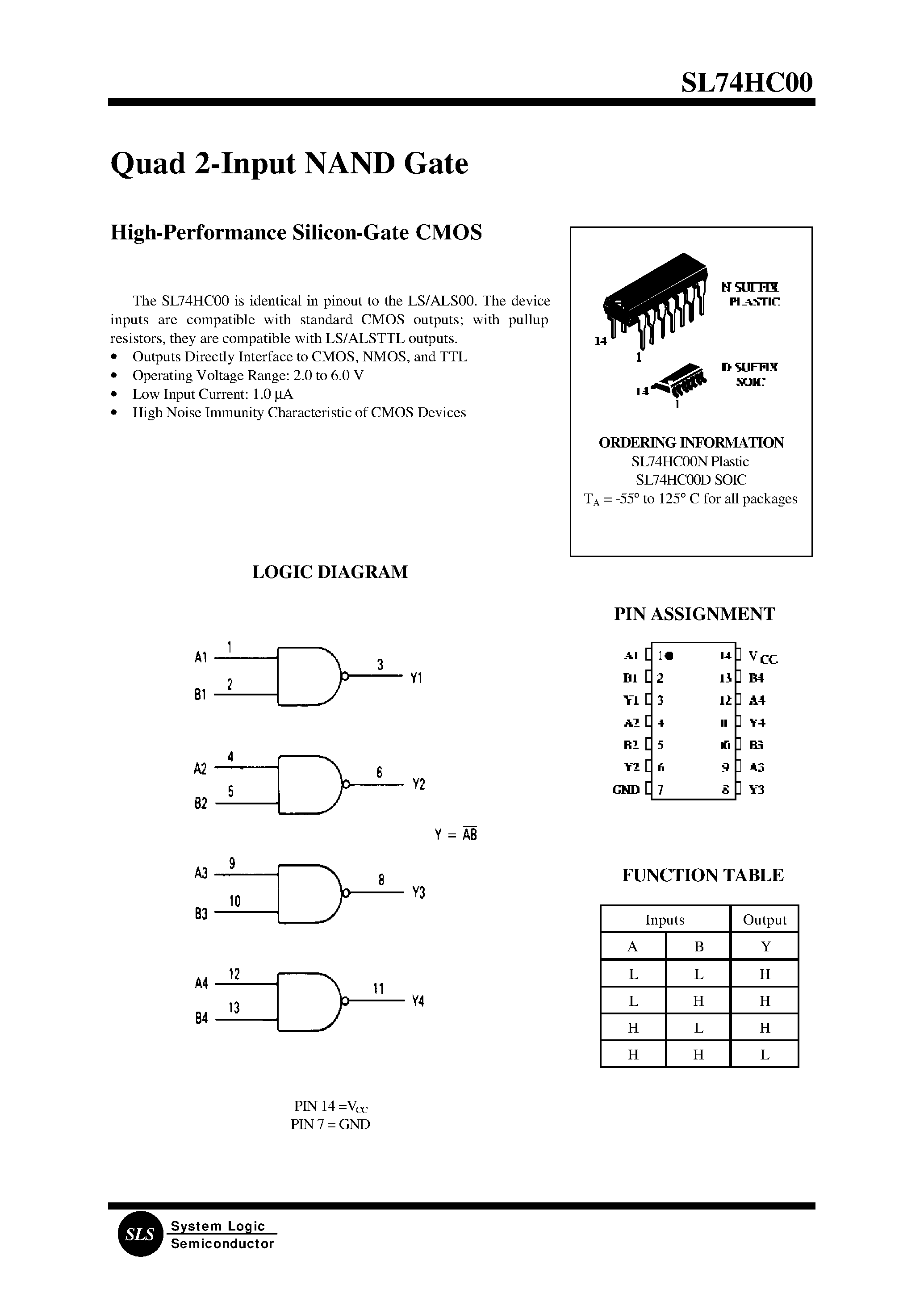 Даташит SL74HC00 - Quad 2-Input NAND Gate страница 1