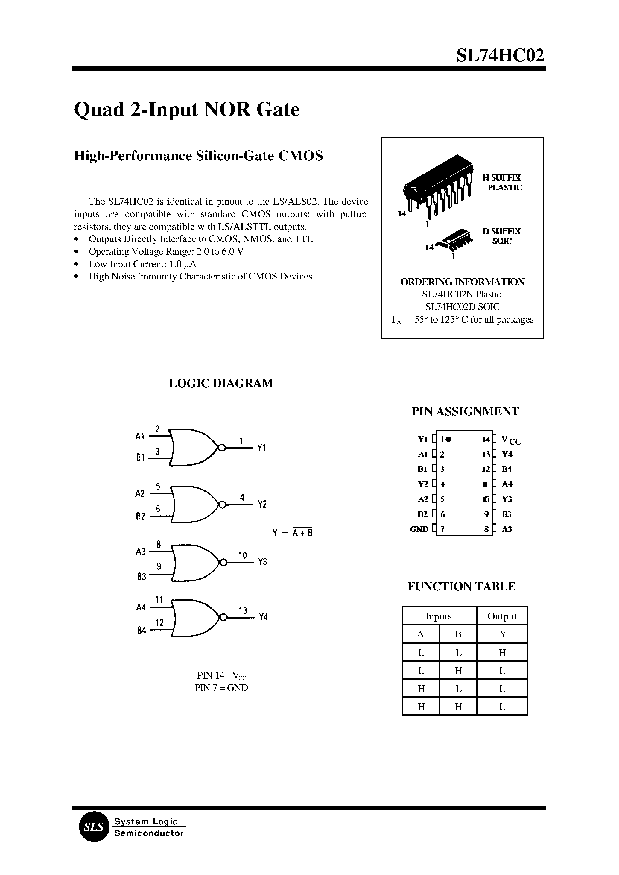 Даташит SL74HC02N - Quad 2-Input NOR Gate страница 1