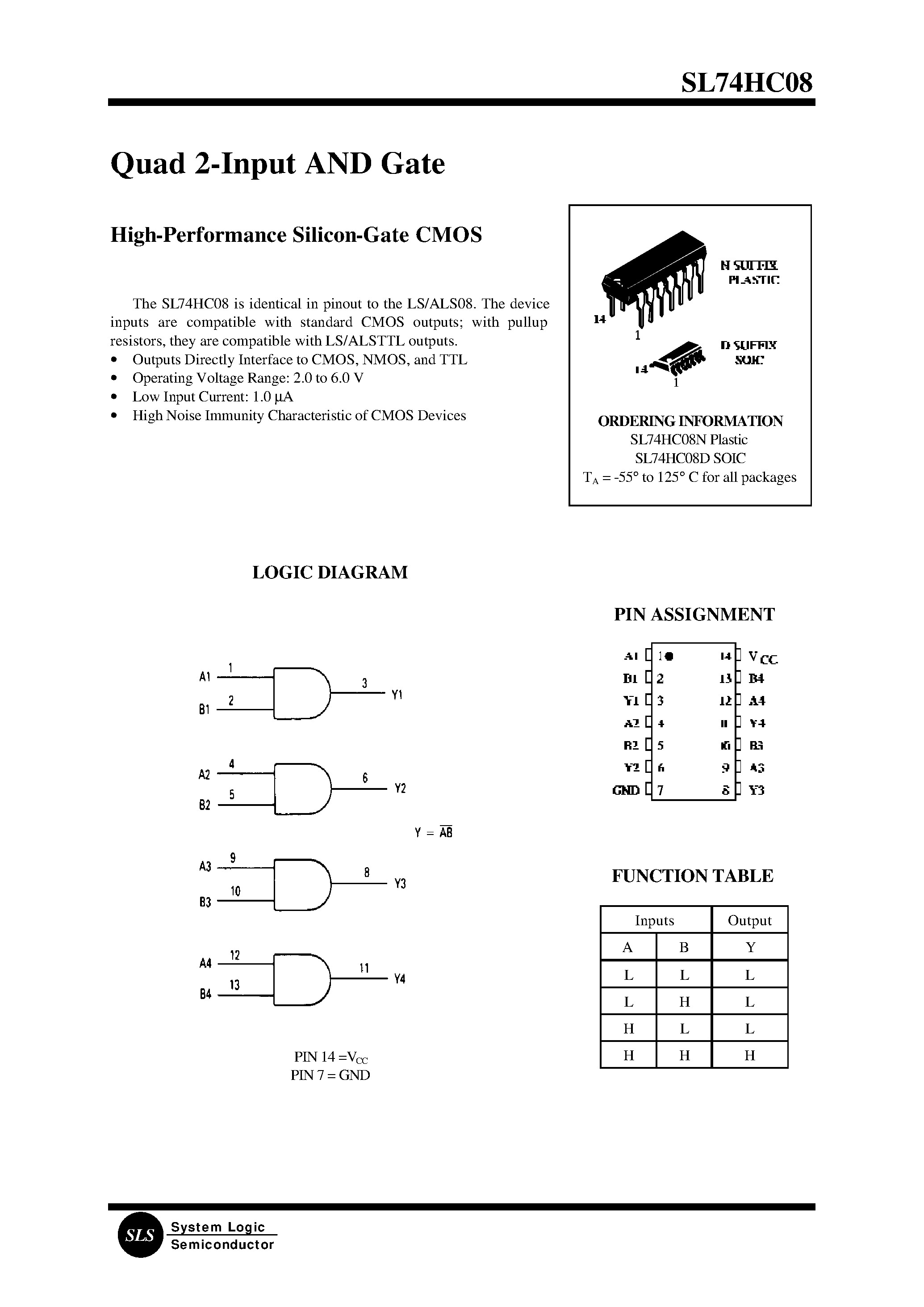 Даташит SL74HC08 - Quad 2-Input AND Gate страница 1