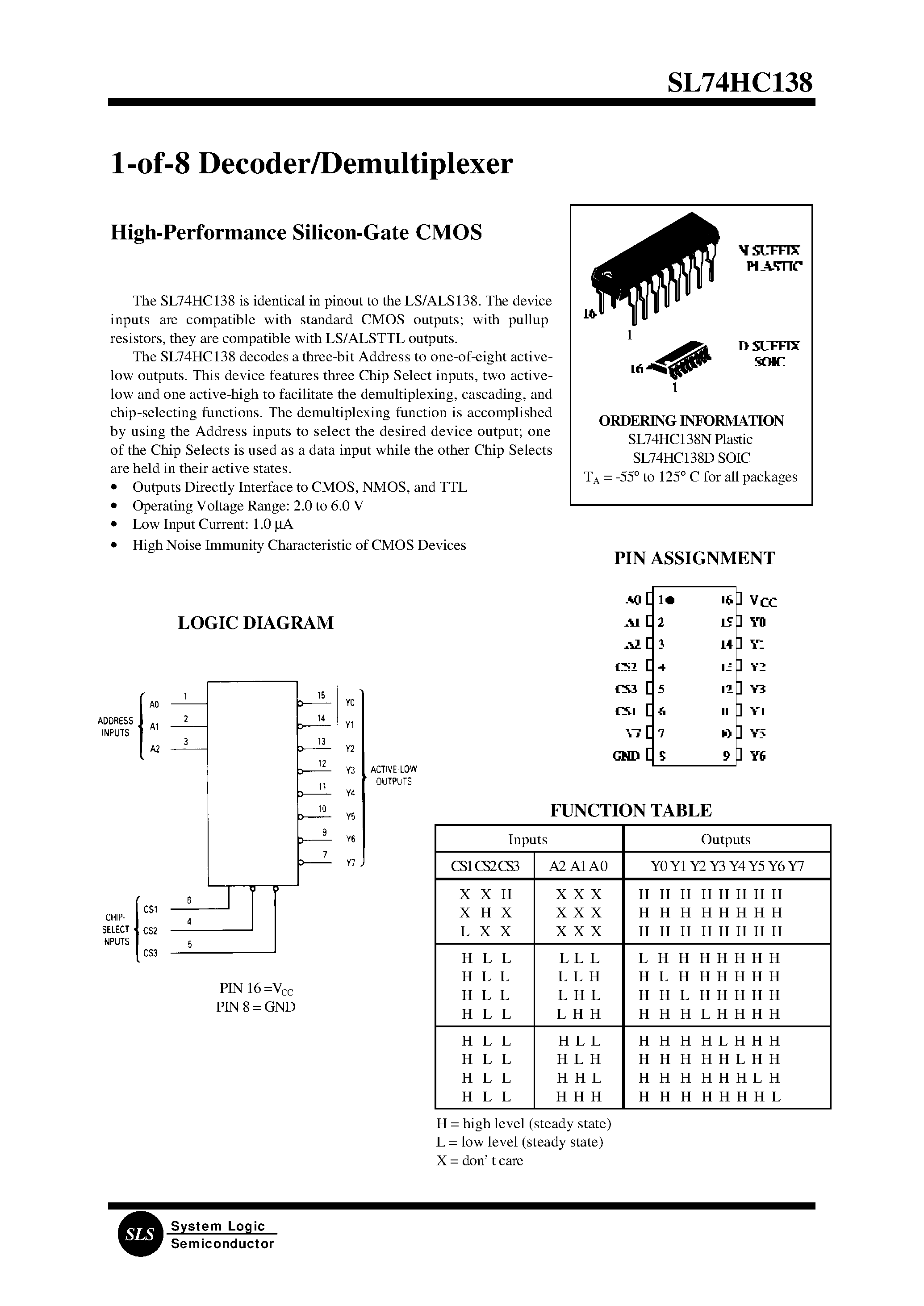 Sn74hc138n схема включения