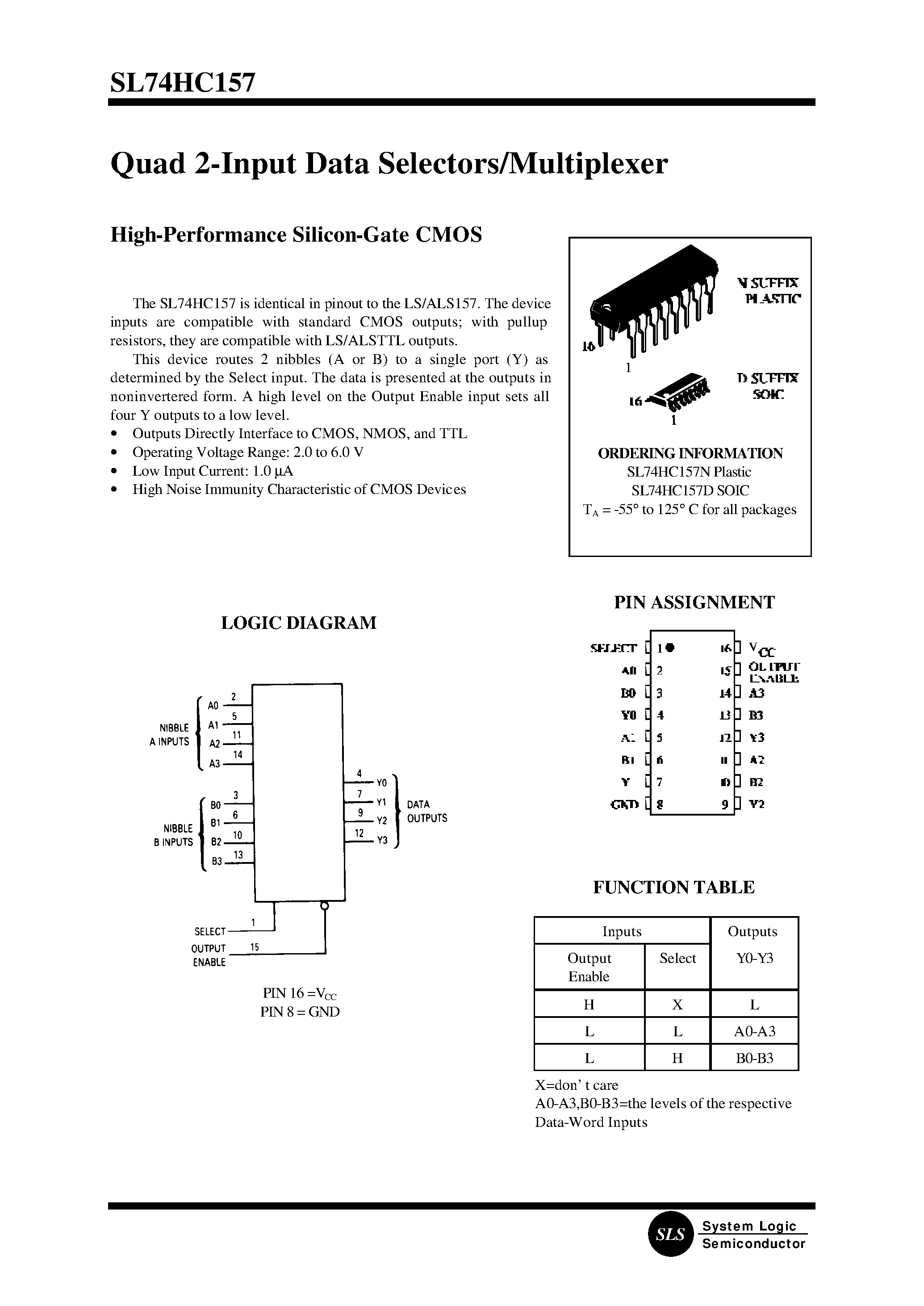 Даташит SL74HC157 - Quad 2-Input Data Selectors/Multiplexer страница 1