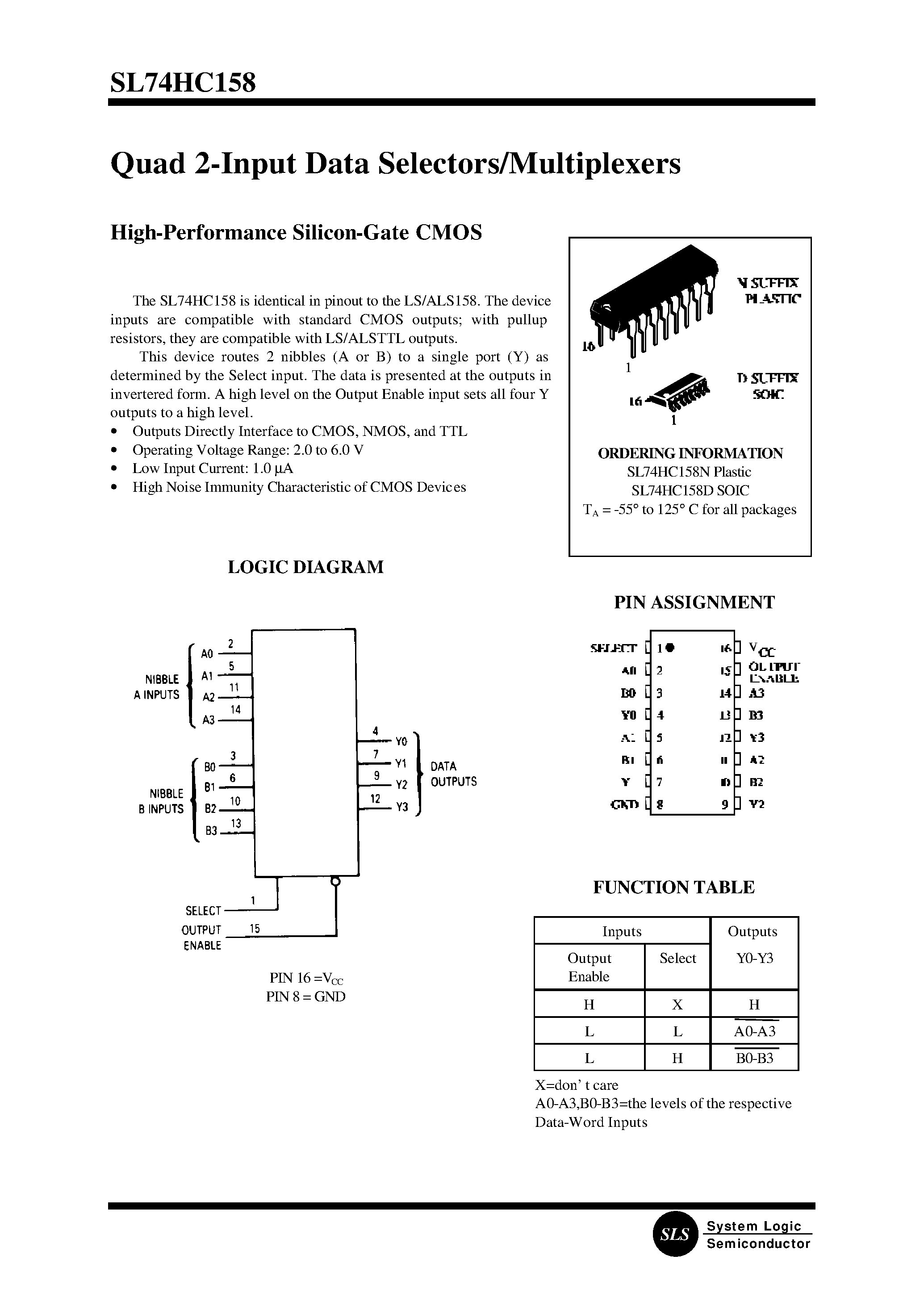 Даташит SL74HC158 - Quad 2-Input Data Selectors/Multiplexers страница 1