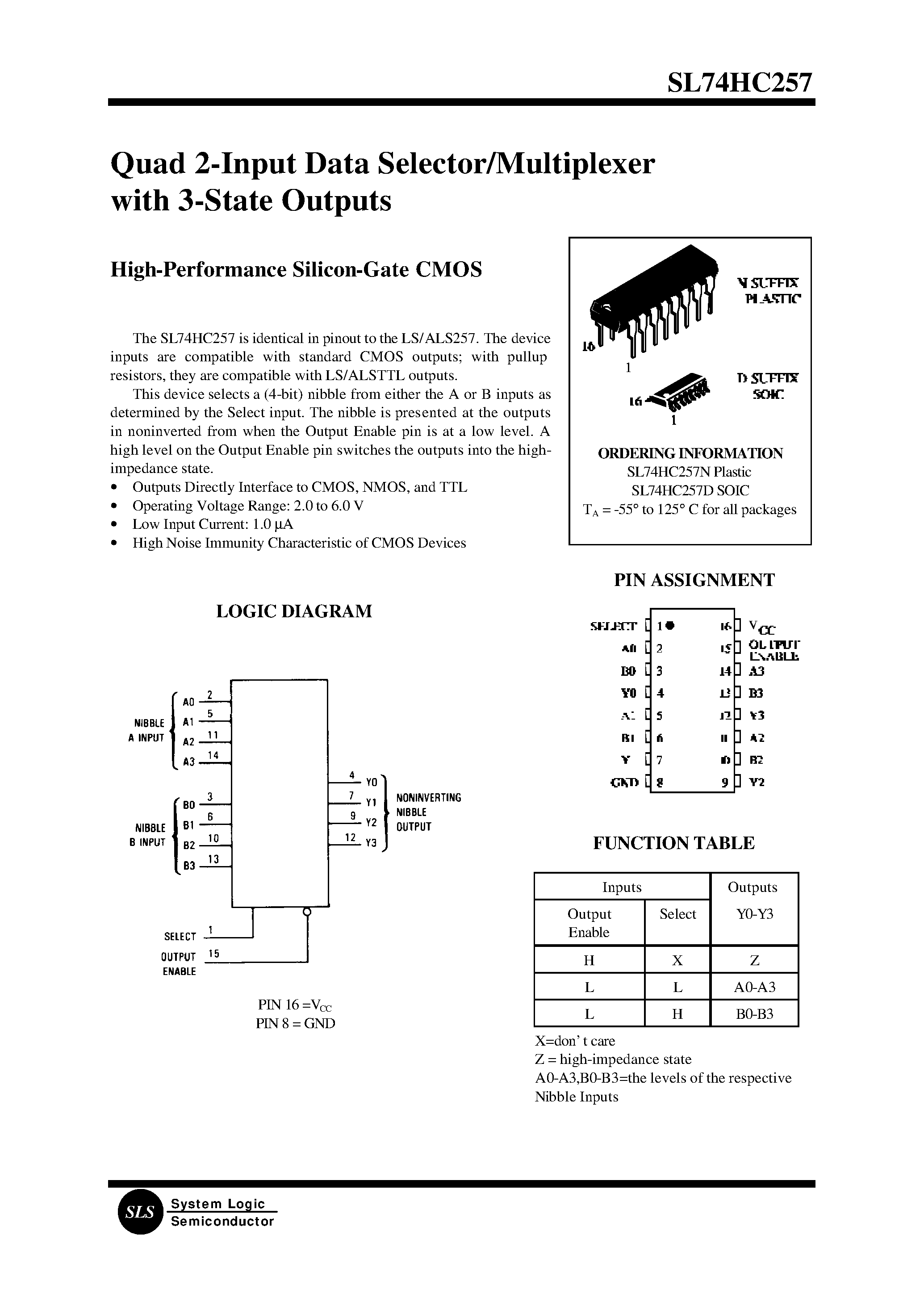 Даташит SL74HC257 - Quad 2-Input Data Selector/Multiplexer with 3-State Outputs страница 1