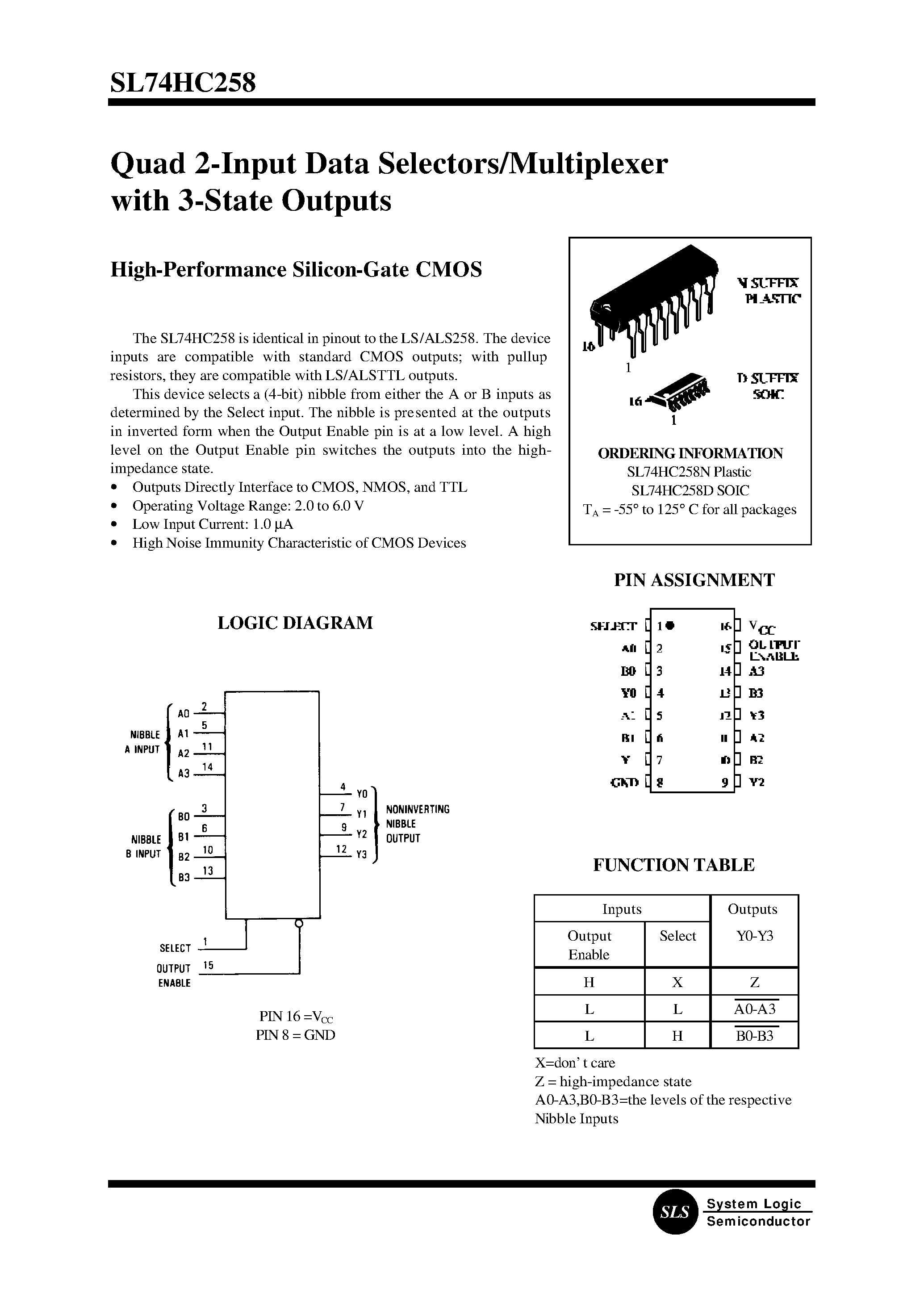 Даташит SL74HC258 - Quad 2-Input Data Selectors/Multiplexer with 3-State Outputs страница 1