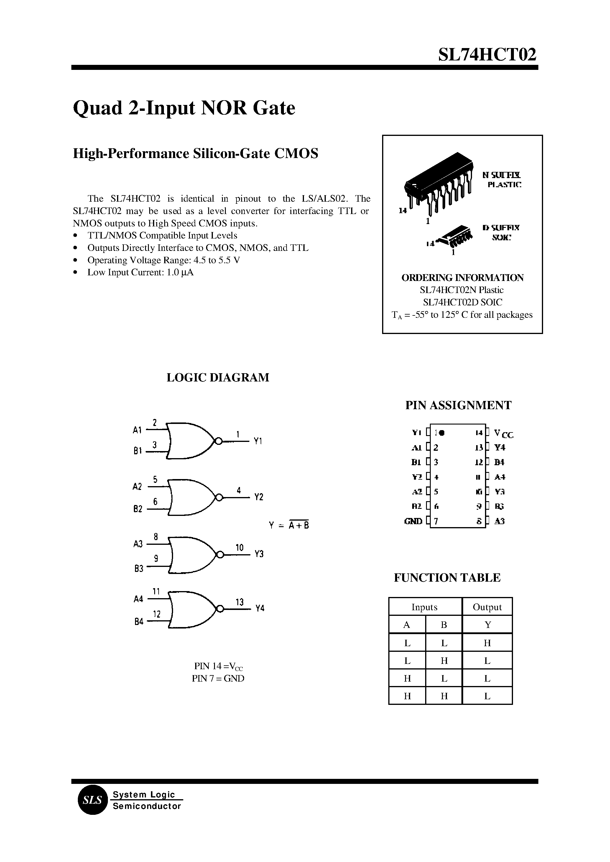 Даташит SL74HCT02 - Quad 2-Input NOR Gate(High-Performance Silicon-Gate CMOS) страница 1