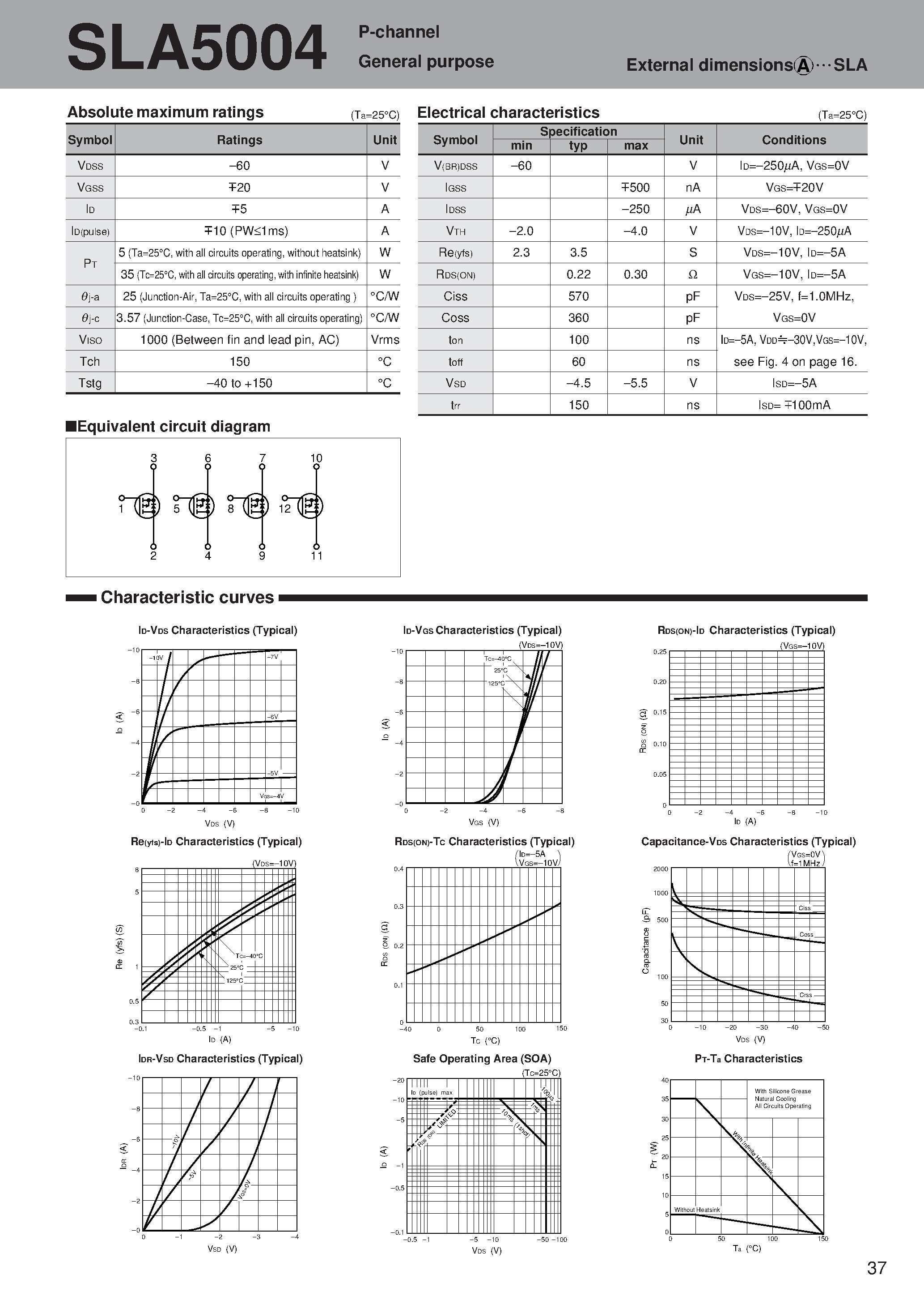 Даташит SLA5004 - P-channel General purpose страница 1