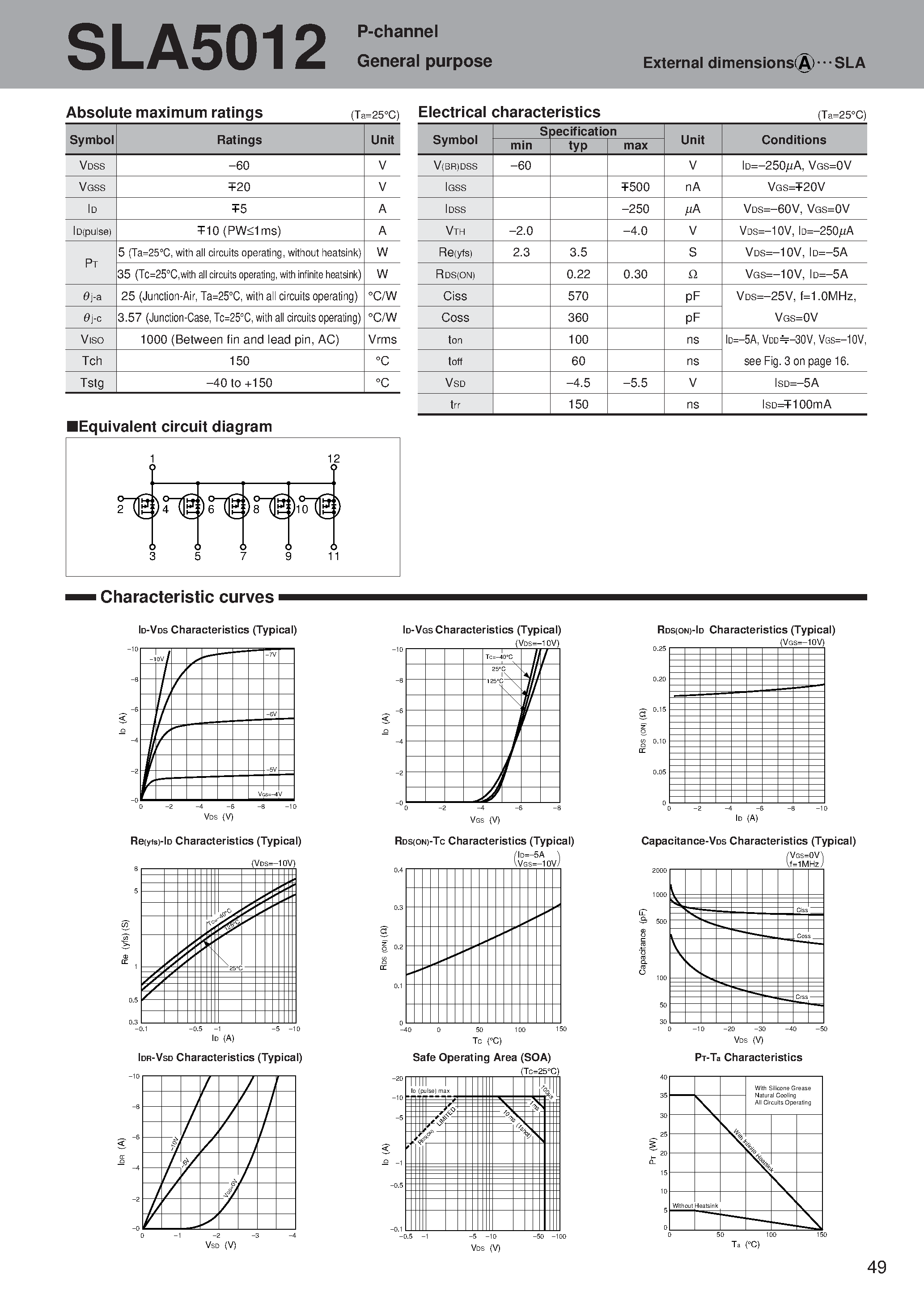 Даташит SLA5012 - P-channel General purpose страница 1