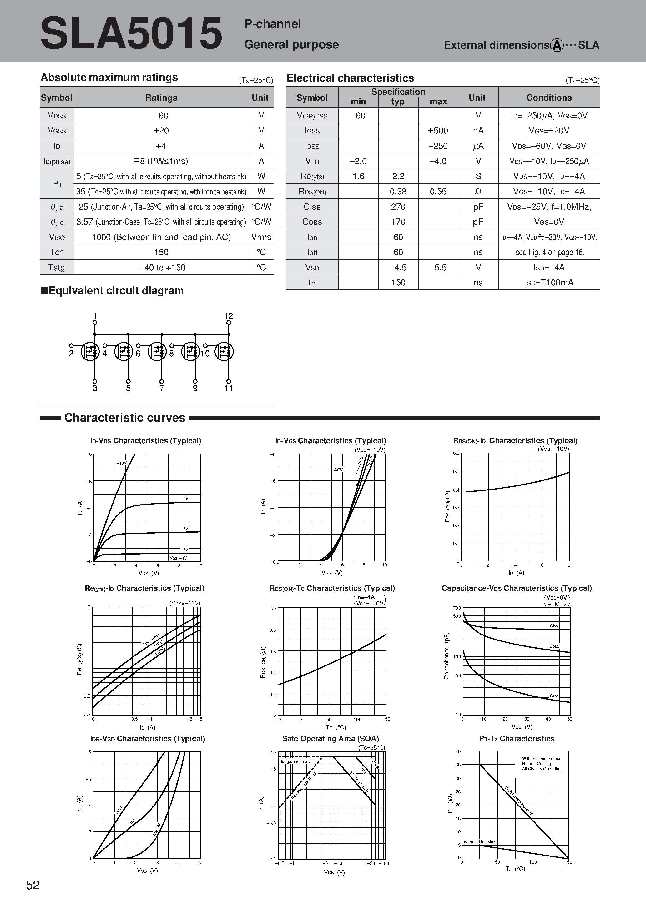 Даташит SLA5015 - P-channel General purpose страница 1