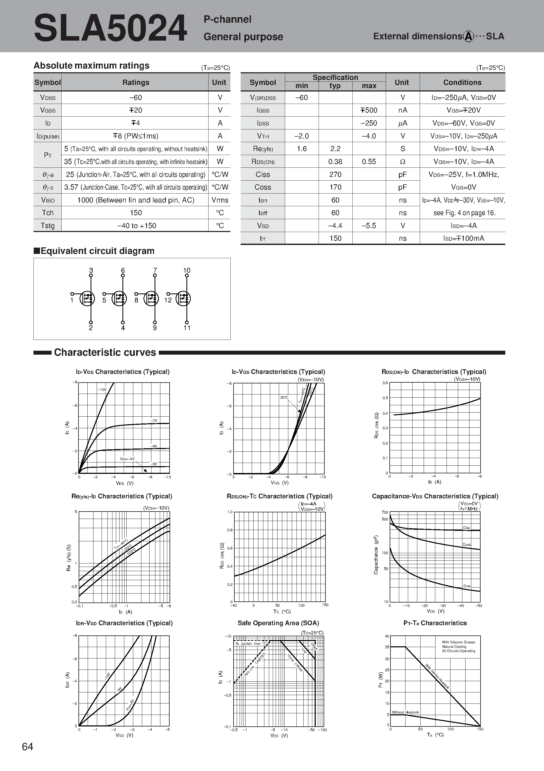 Даташит SLA5024 - P-channel General purpose страница 1