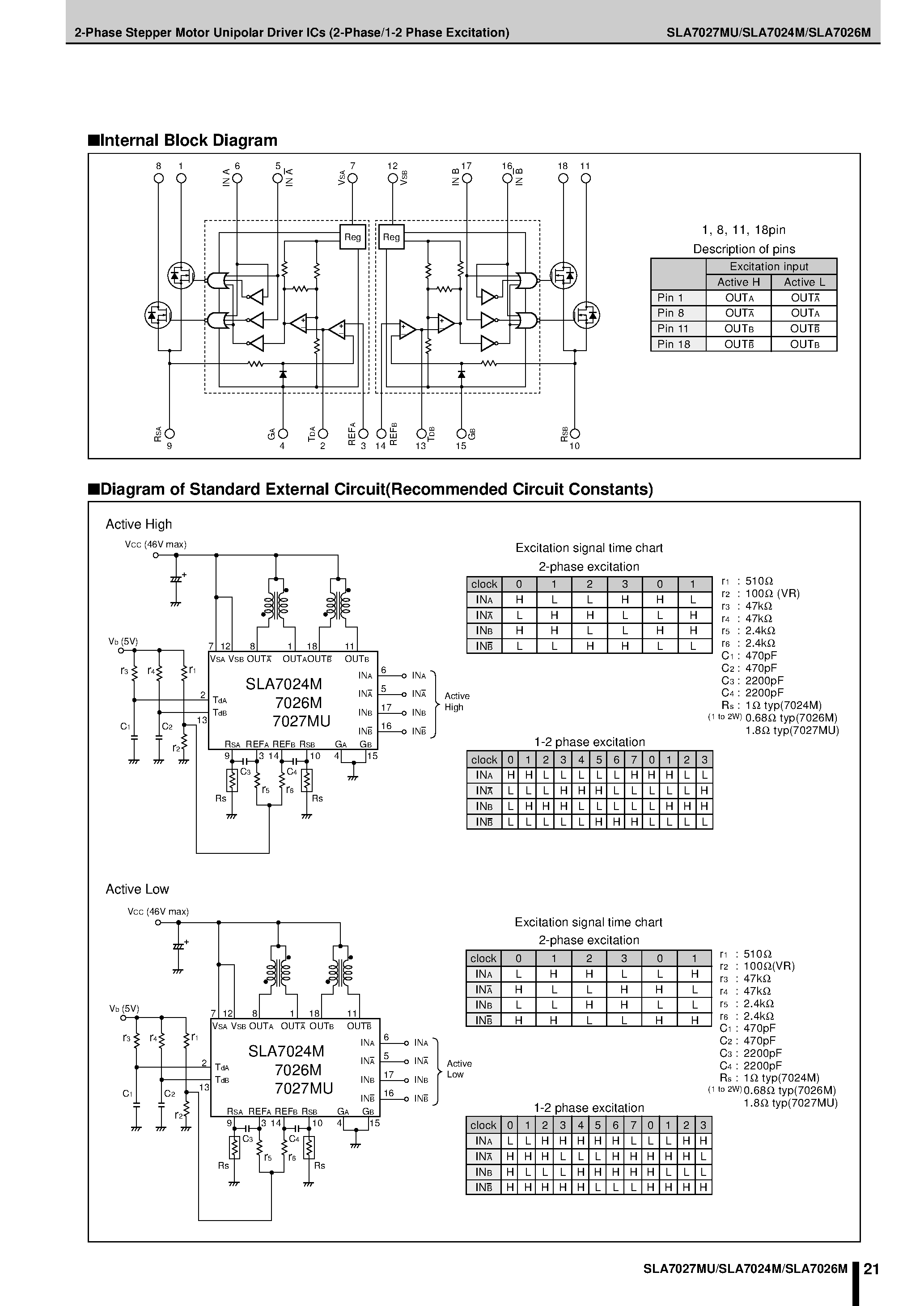 Даташит SLA7024M - 2-Phase Stepper Motor Unipolar Driver ICs страница 2