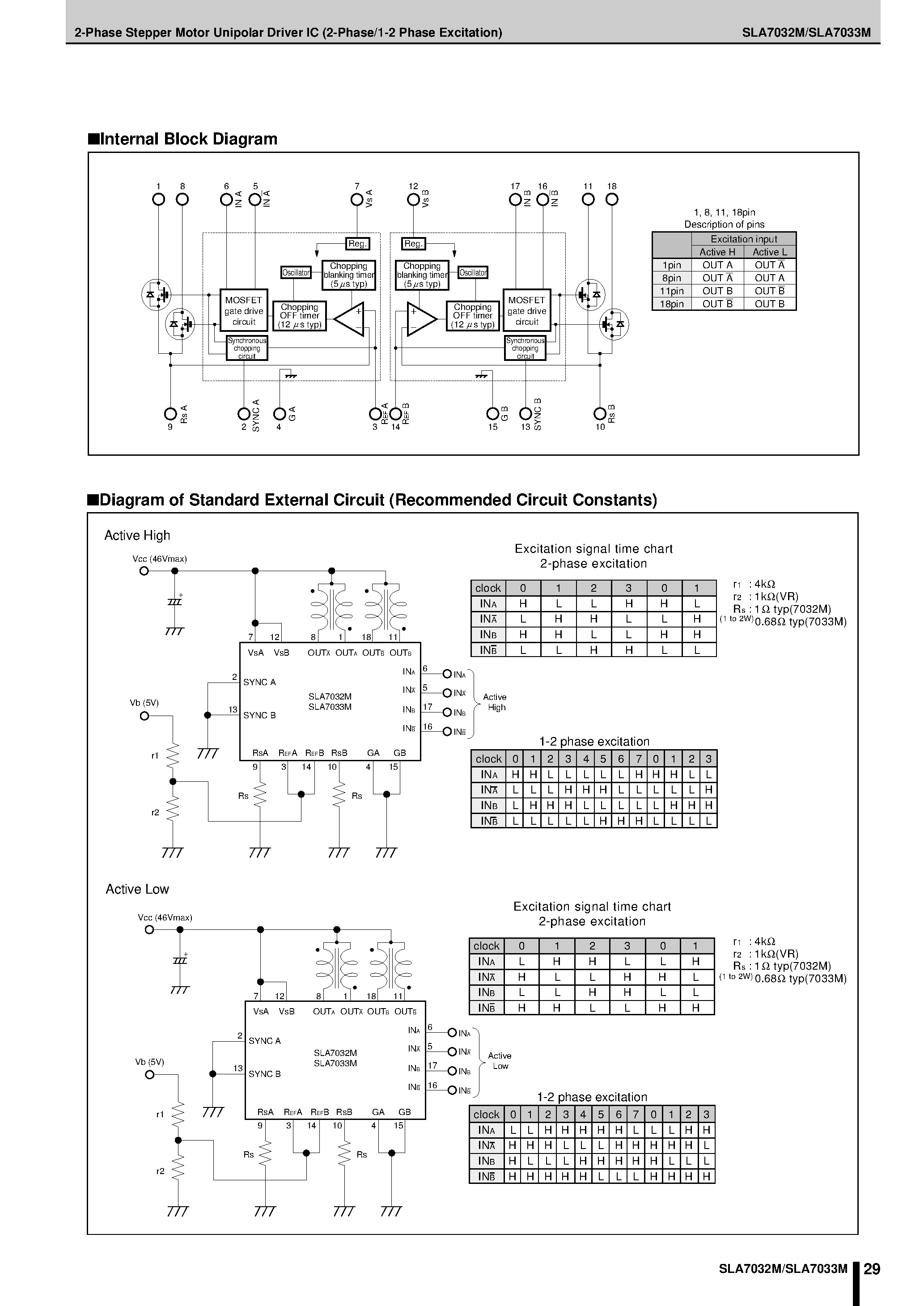 Даташит SLA7032 - 2-Phase Stepper Motor Unipolar Driver ICs страница 2