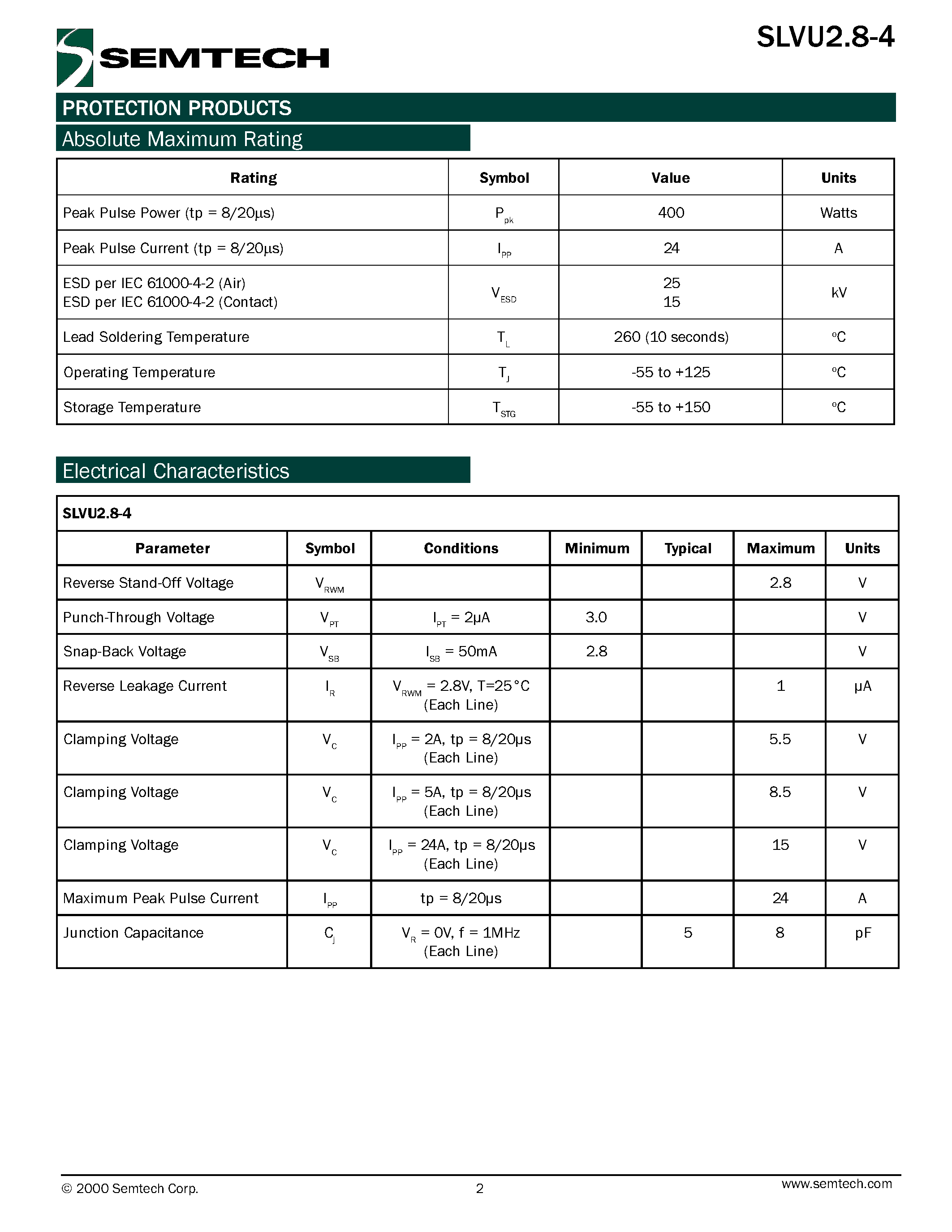 Datasheet SLVU2.8-4TB - EPD TVS Diodes Array For ESD and Latch-Up Protection page 2