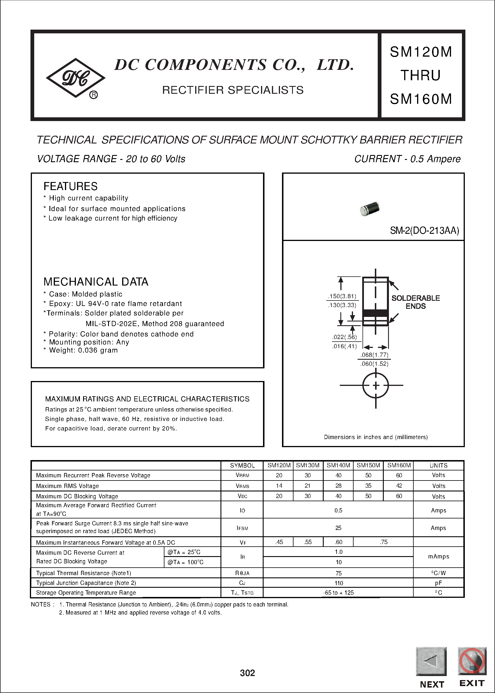 Даташит SM120M - TECHNICAL SPECIFICATIONS OF SURFACE MOUNT SCHOTTKY BARRIER RECTIFIER страница 1