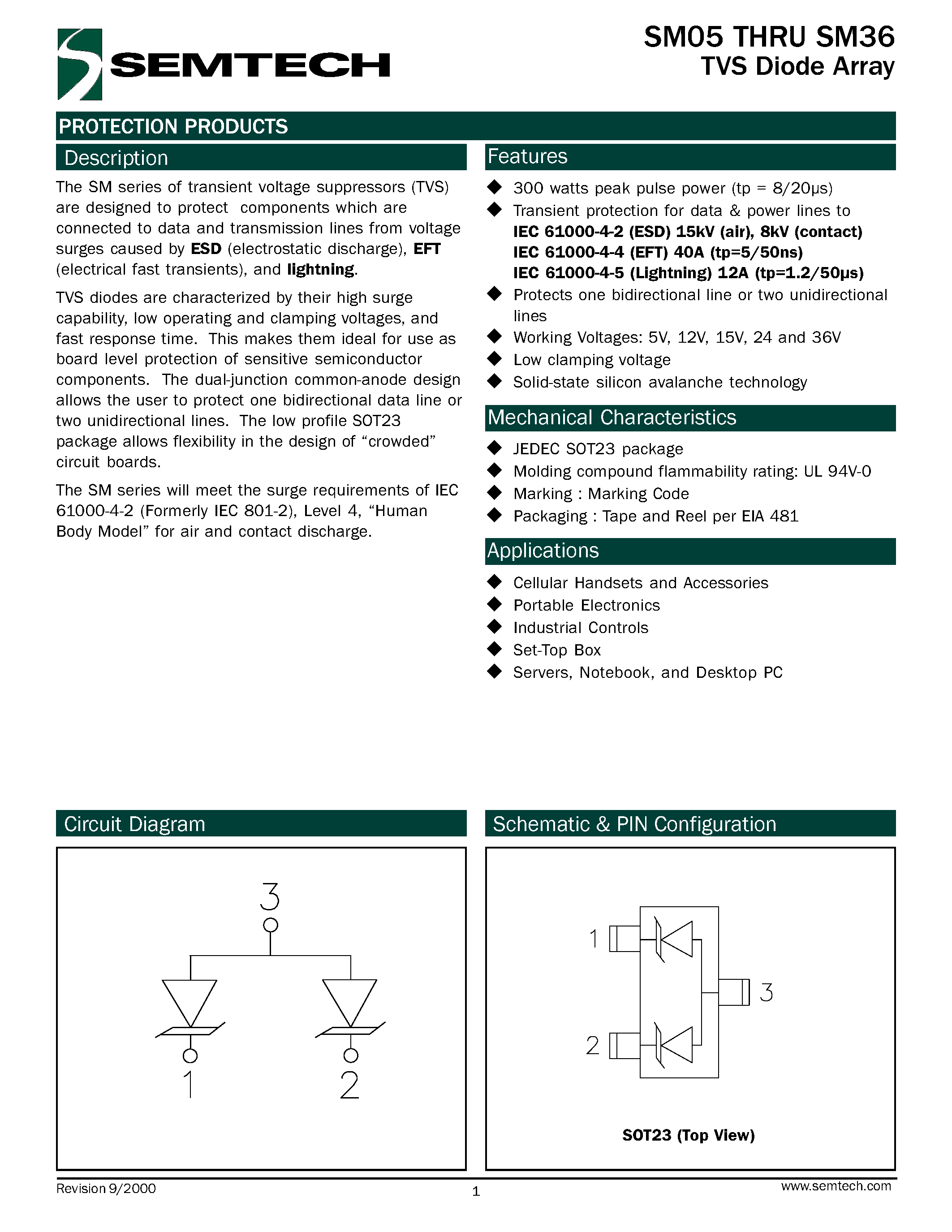 Datasheet SM12TC - TVS Diode Array page 1