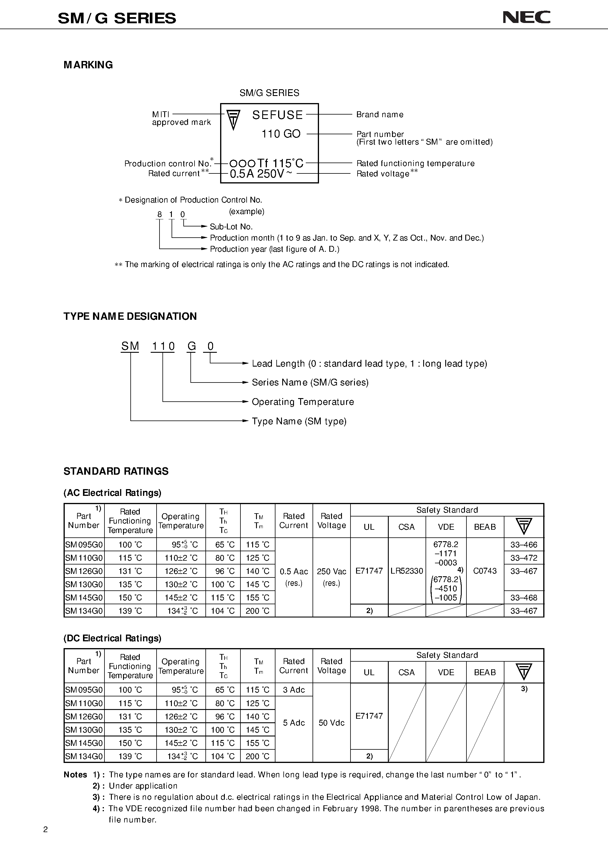 Datasheet SM130 - SURFACE MOUNT SCHOTTKY BARRIER RECTIFIER (VOLTAGE RANGE 20 to 60 Volts CURRENT 1.0 Ampere) page 2