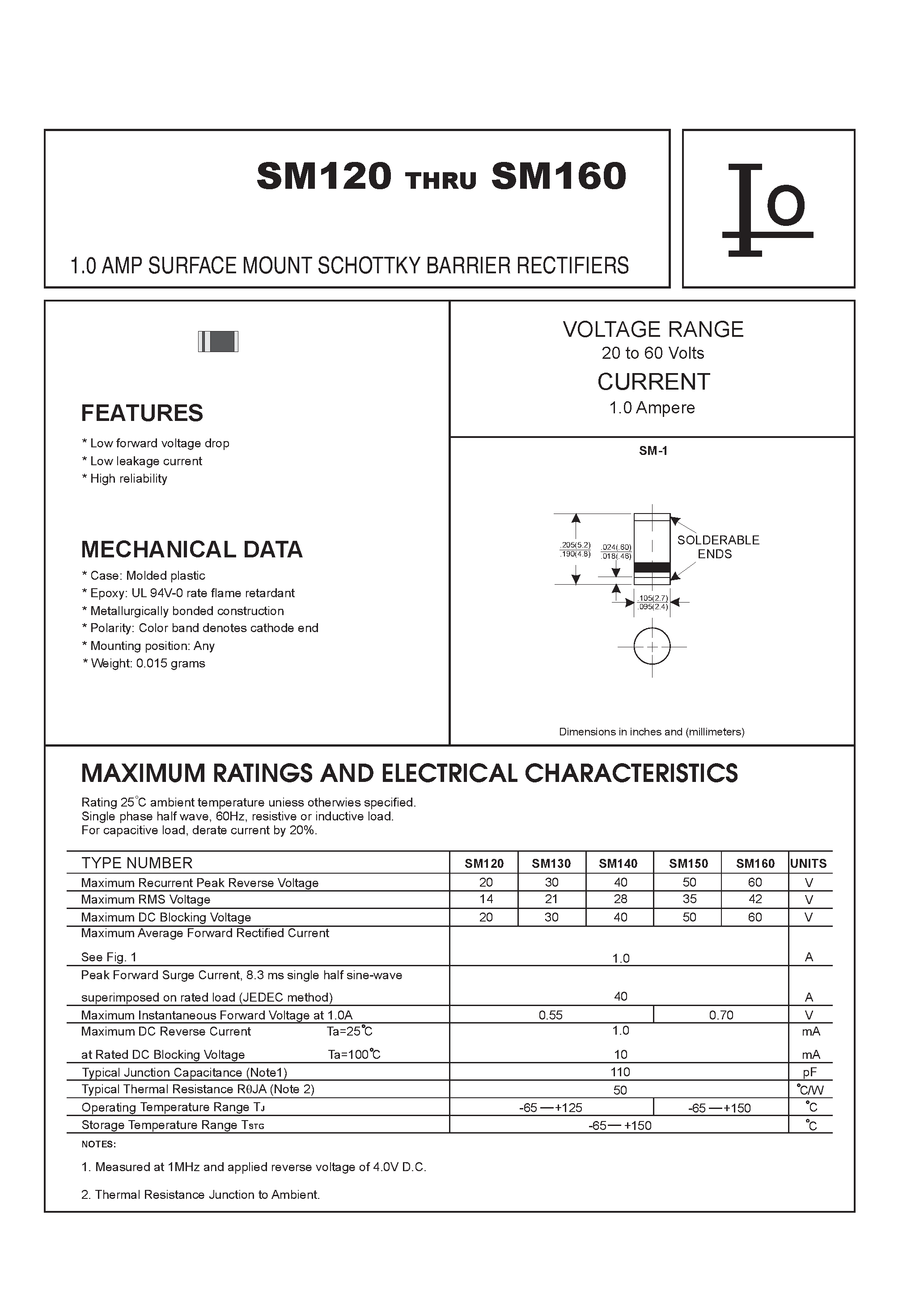 Даташит SM140 - 1.0 AMP SURFACE MOUNT SCHOTTKY BARRIER RECTIFIERS страница 1