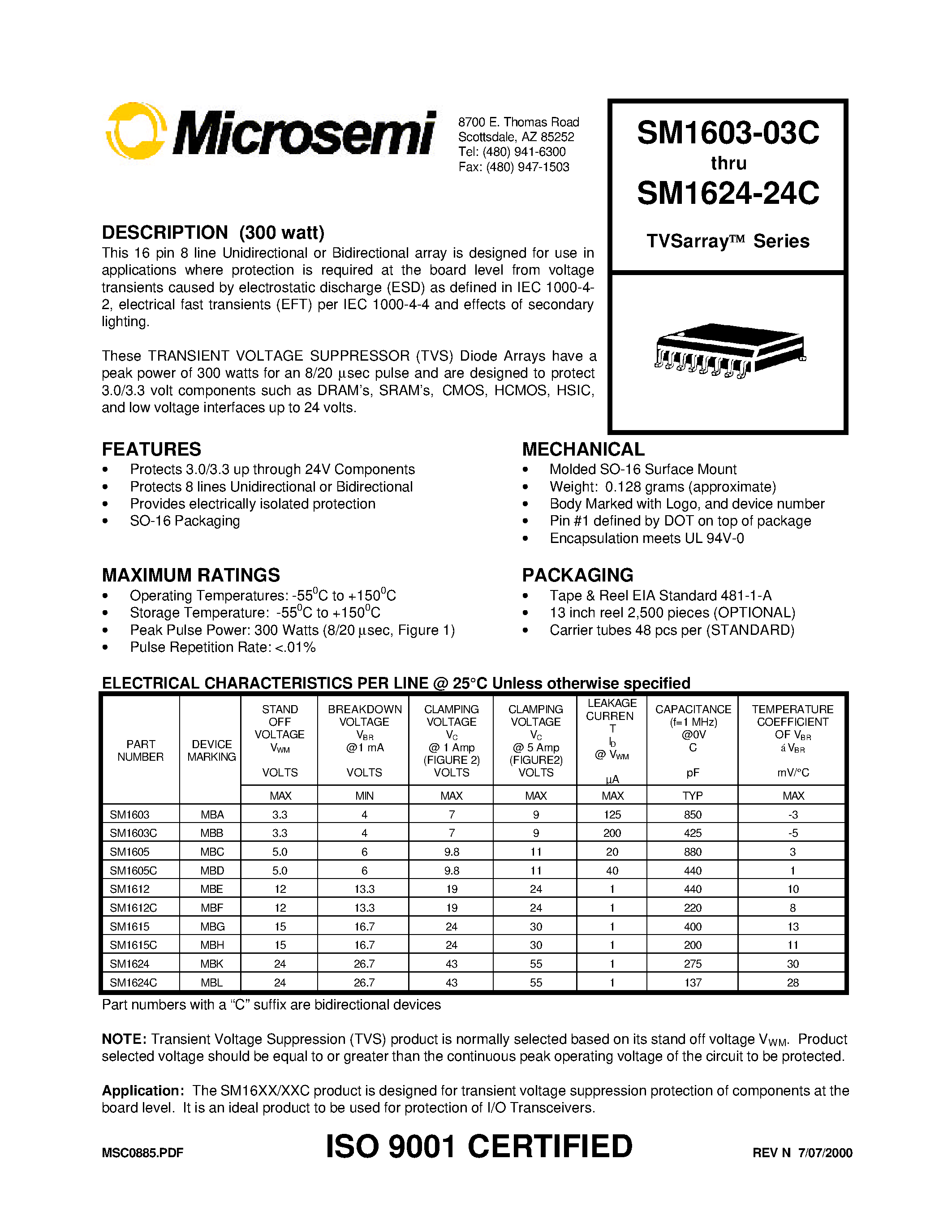 Datasheet SM1603 - TVSarray Series page 1