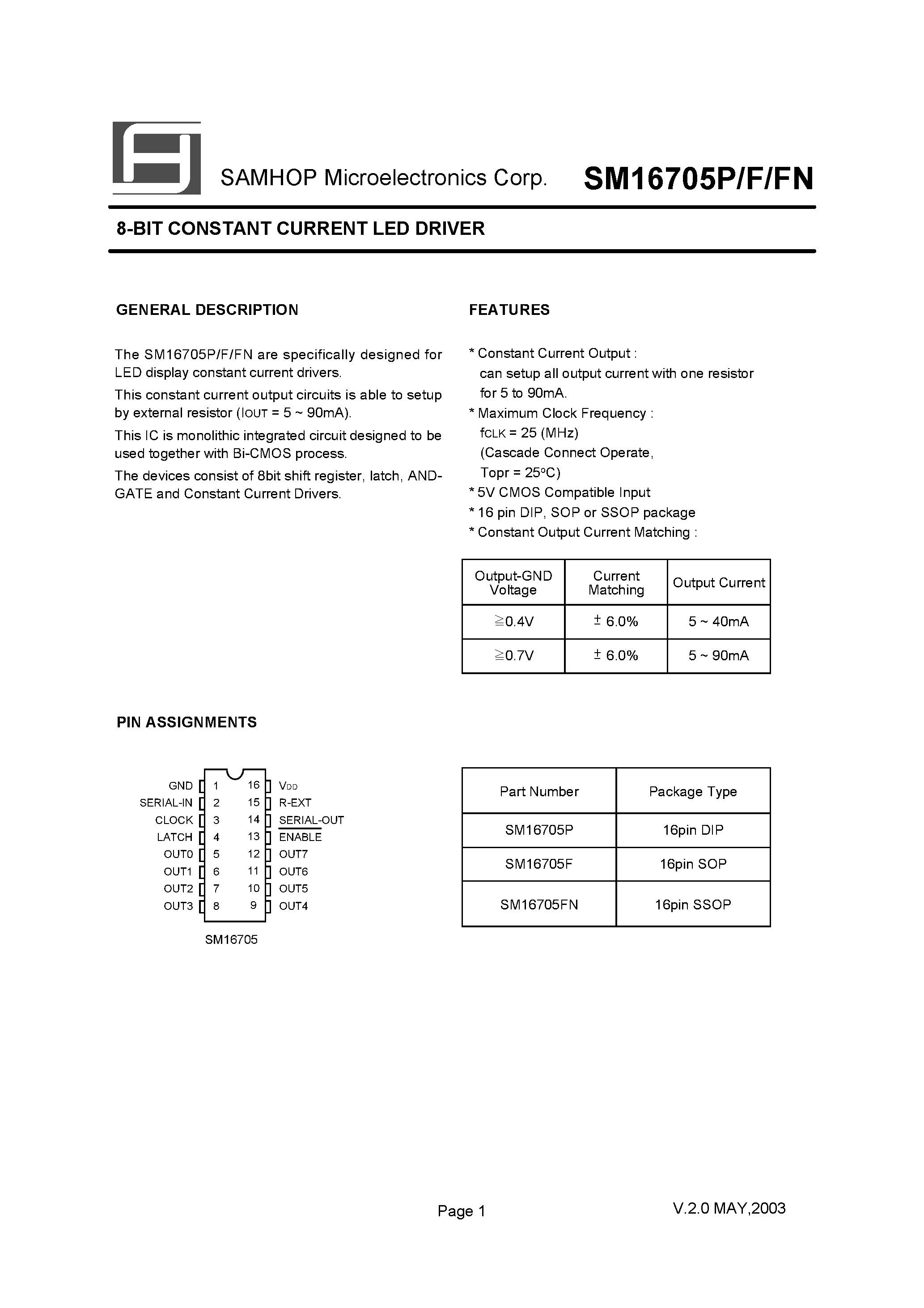 Datasheet SM16705F - 8-BIT CONSTANT CURRENT LED DRIVER page 1