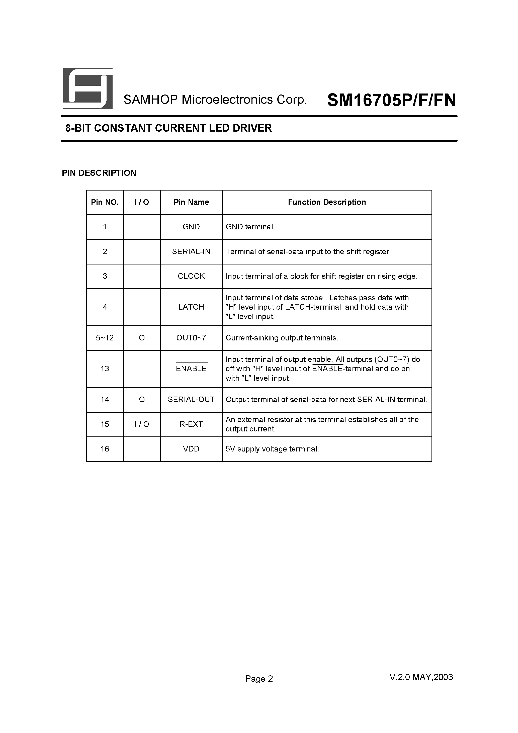 Datasheet SM16705F - 8-BIT CONSTANT CURRENT LED DRIVER page 2