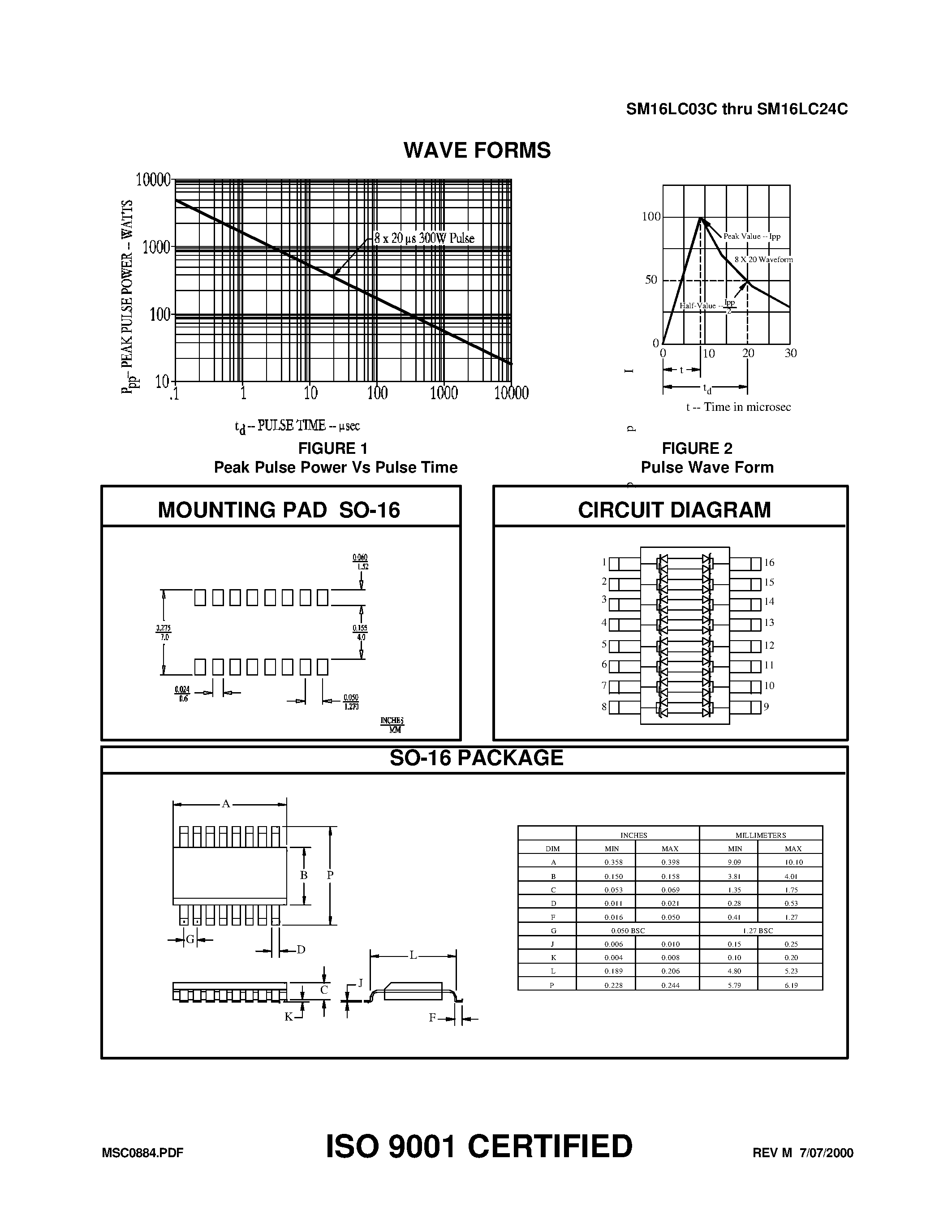 Datasheet SM16LC03C - TVSarray Series page 2