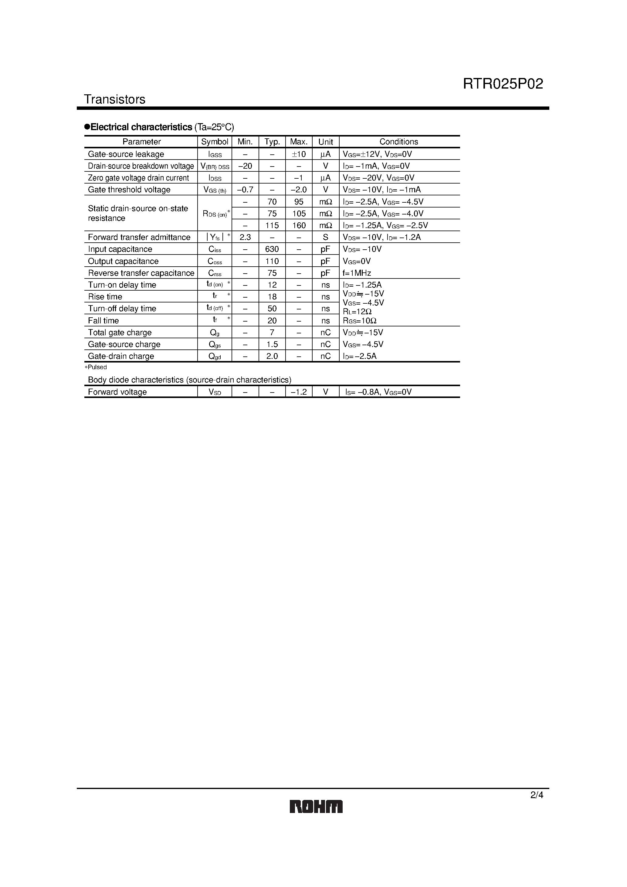 Даташит RTR025P02 - Switching (20V/ 2.5A) страница 2