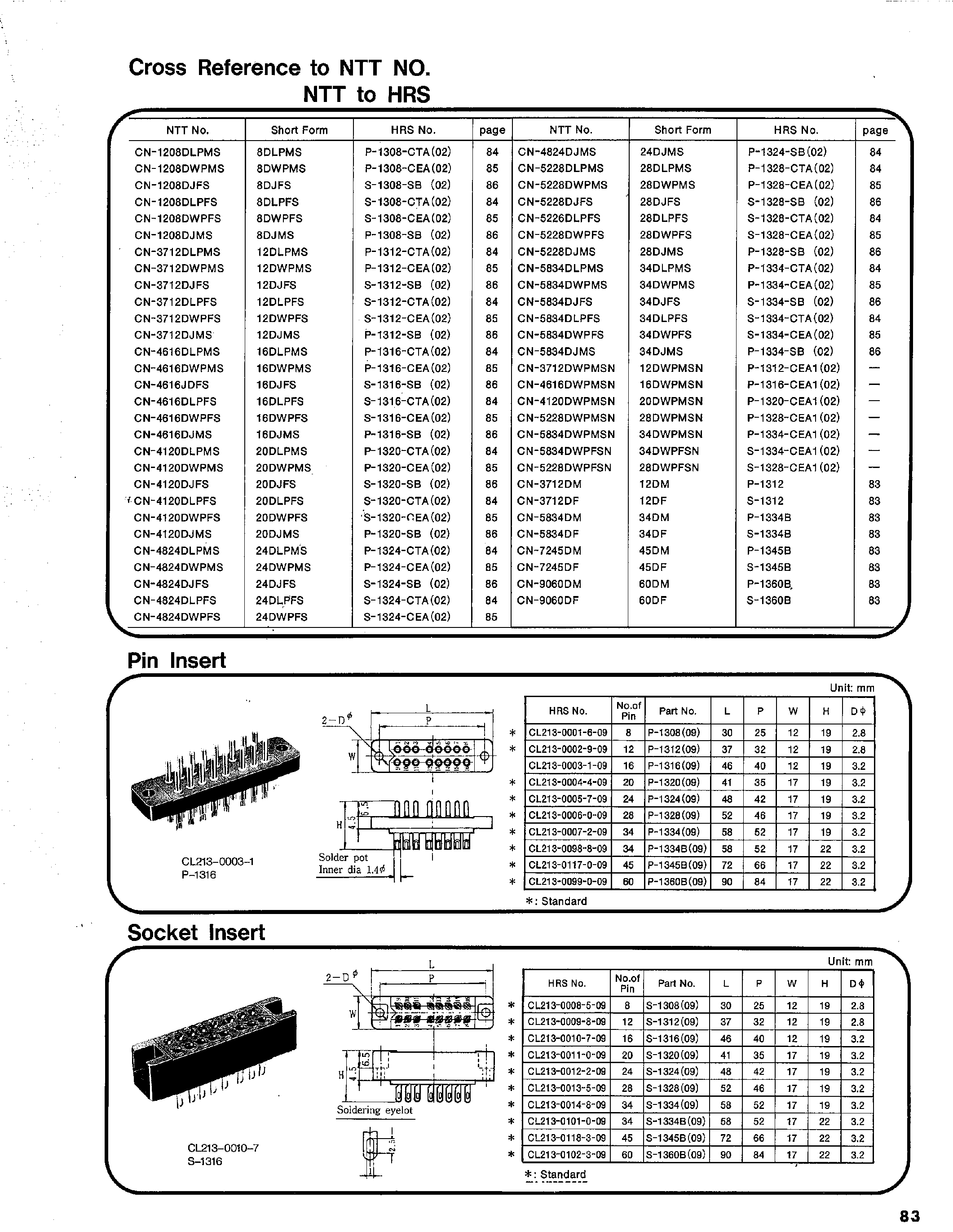 Datasheet S-138W-SB - 1300 SERIES RECTANGULAR CONNECTORS page 2