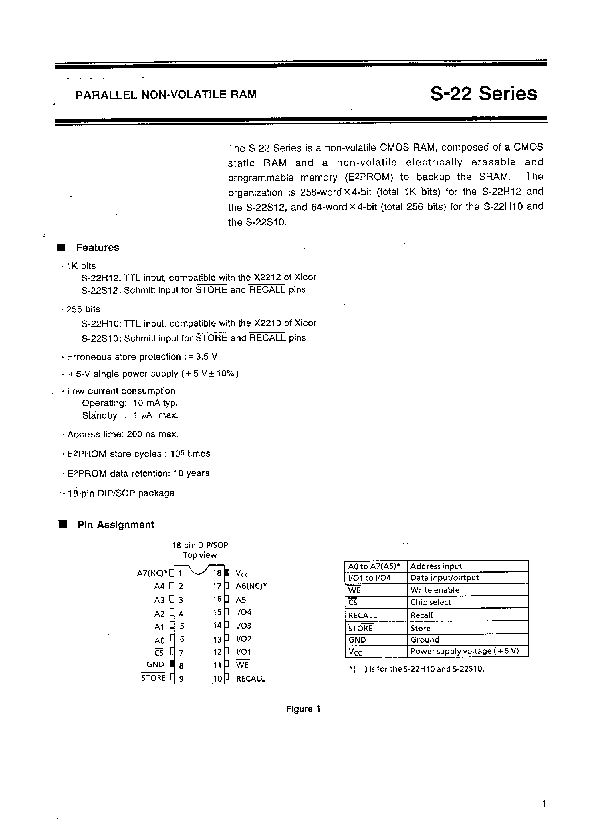 Datasheet S-22 - PARALLEL NON-VOLATILE RAM page 2