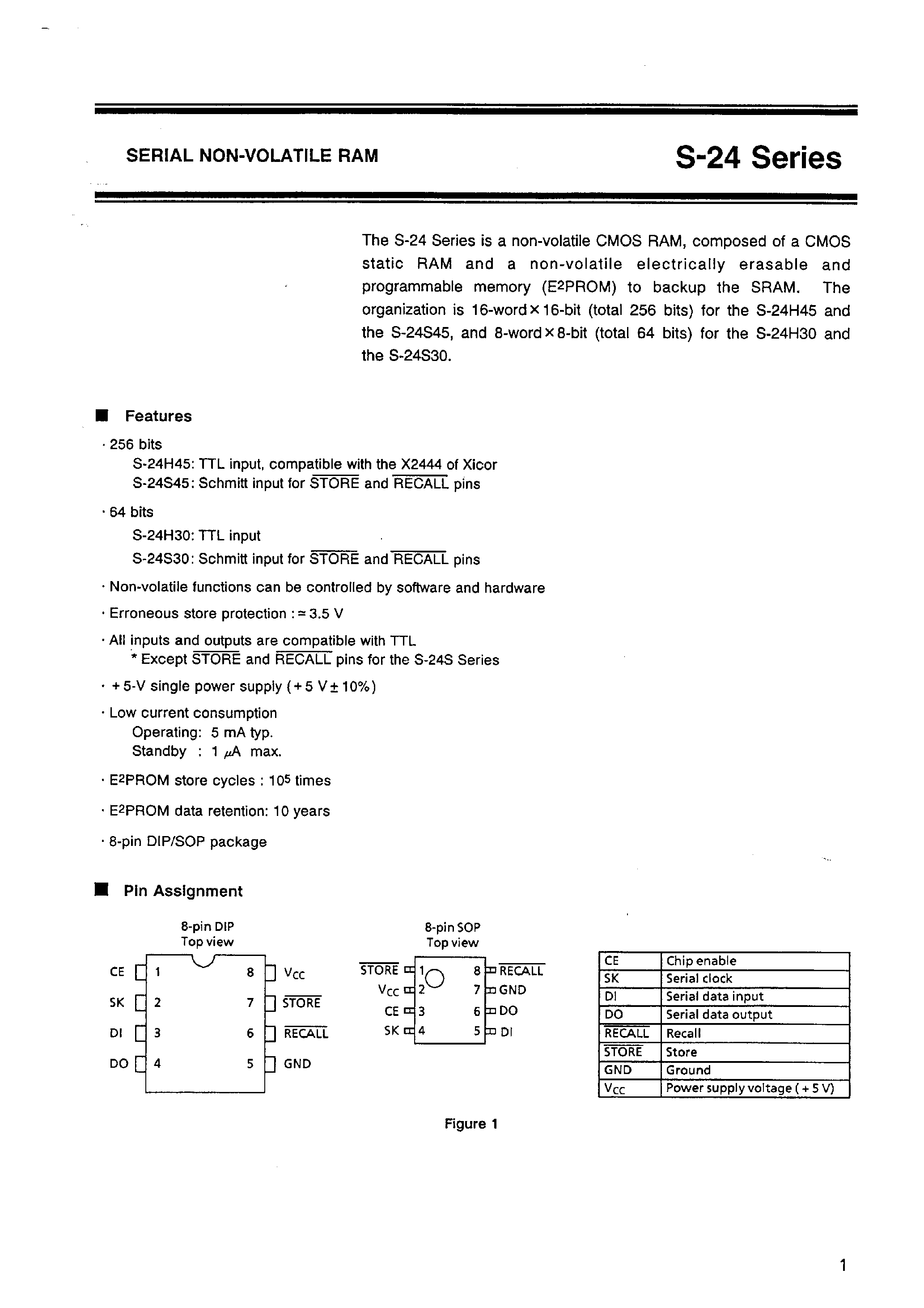 Datasheet S-24 - SERIAL NON-VOLATILE RAM page 1