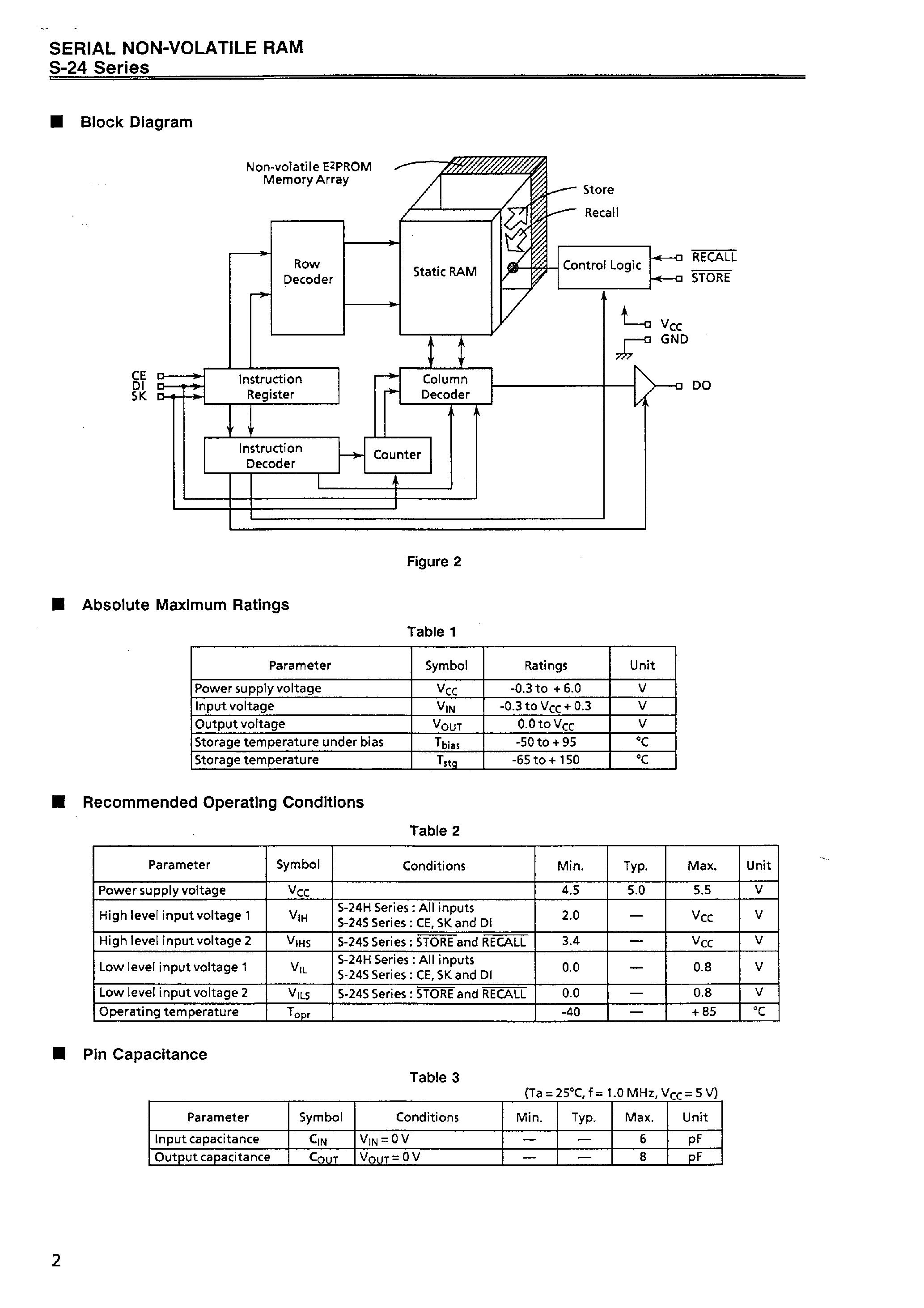 Datasheet S-24 - SERIAL NON-VOLATILE RAM page 2