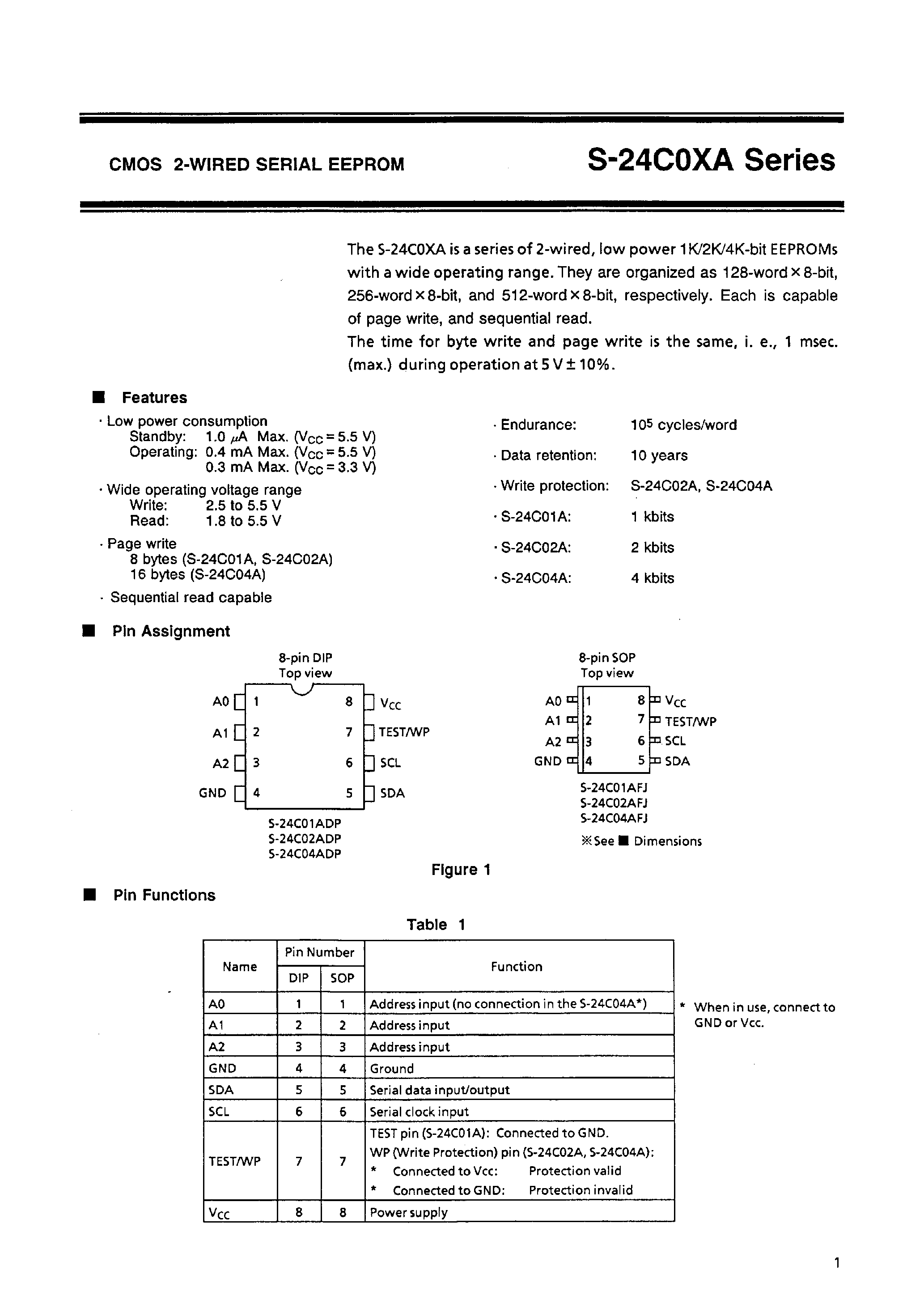 Datasheet S-24C01 - CMOS 2-WIRED SERIAL EEPROM page 2