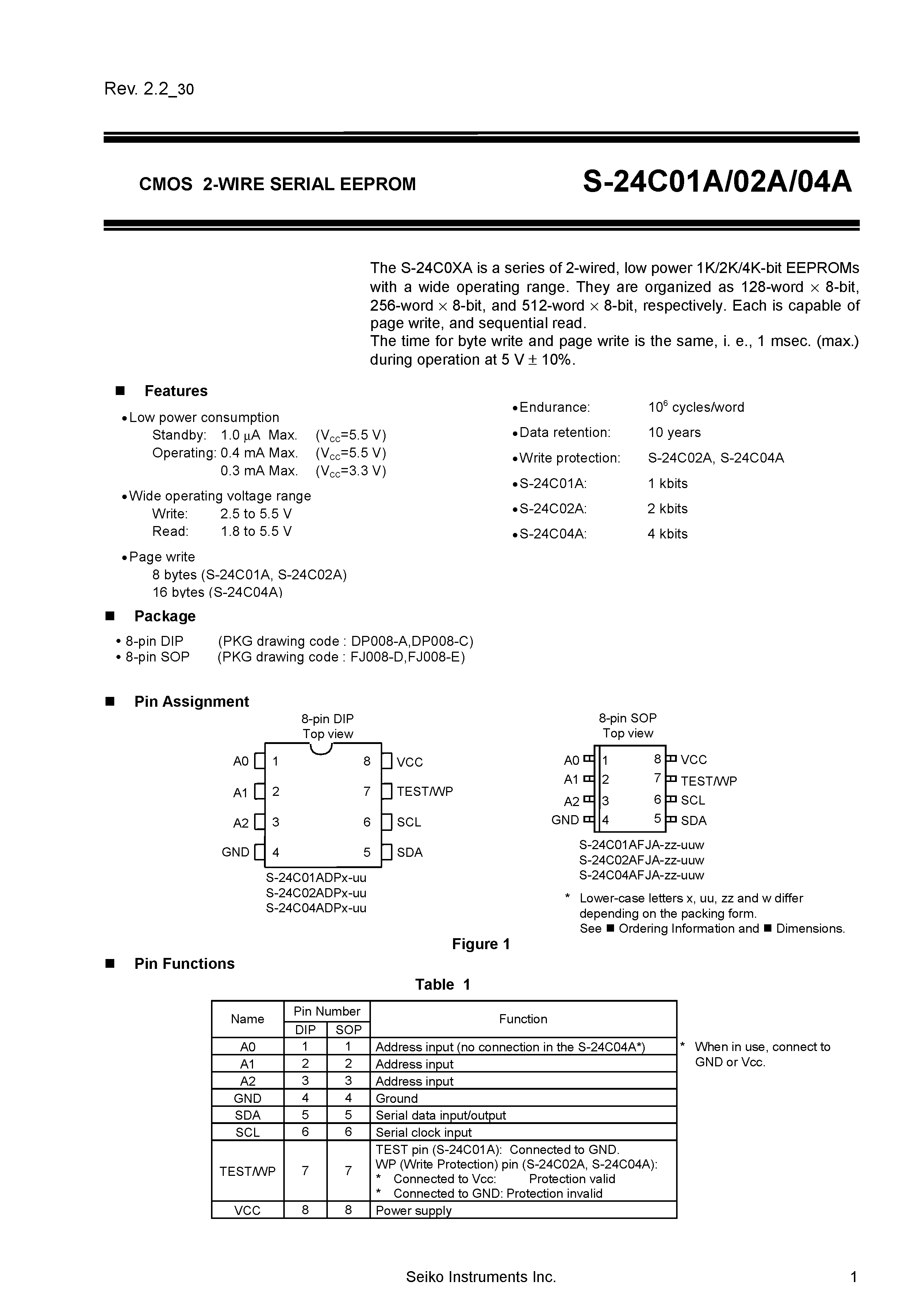 Datasheet S-24C01A - CMOS 2-WIRE SERIAL EEPROM page 1