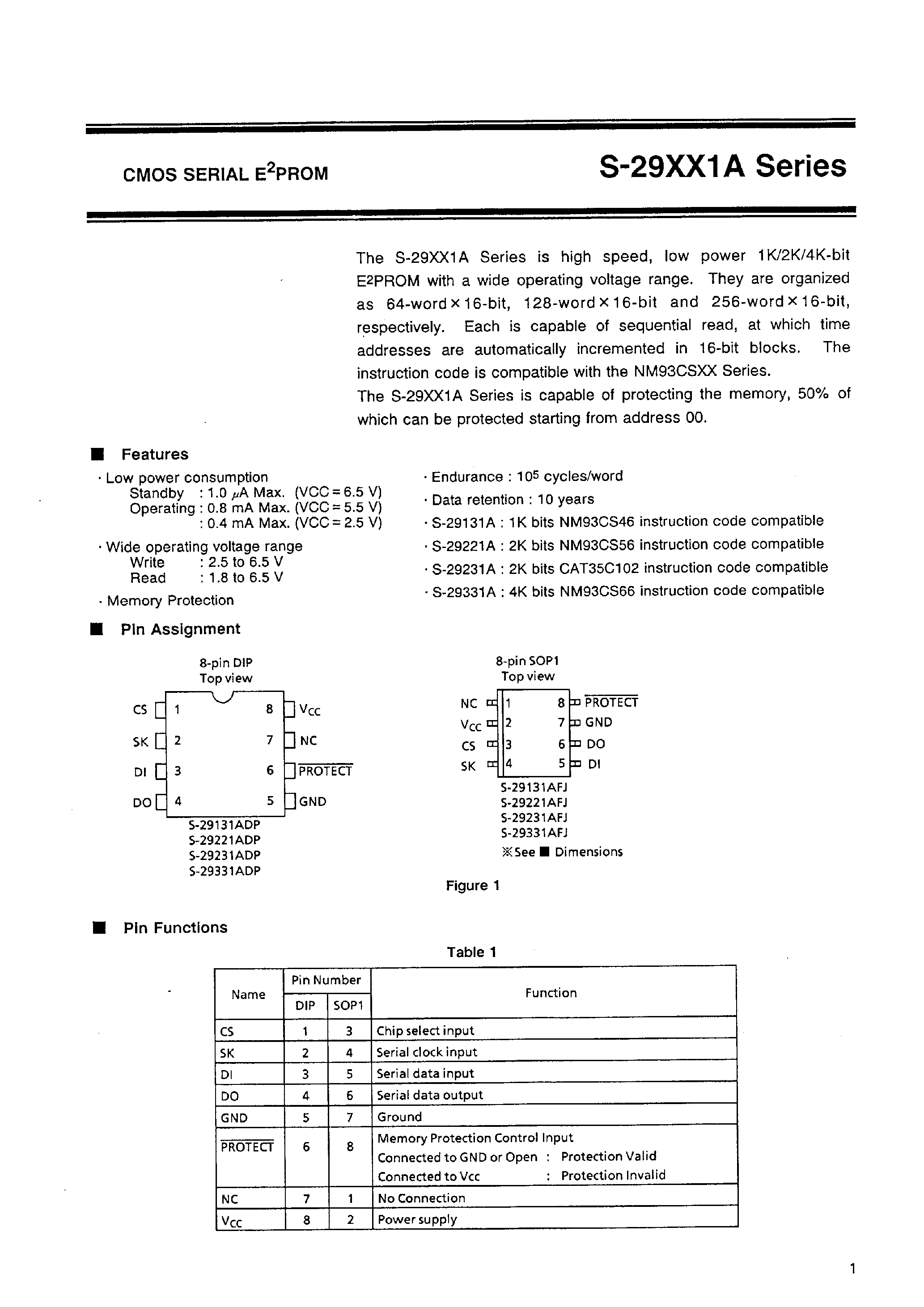 Datasheet S-29131A - CMOS SERIAL EEPROM page 2