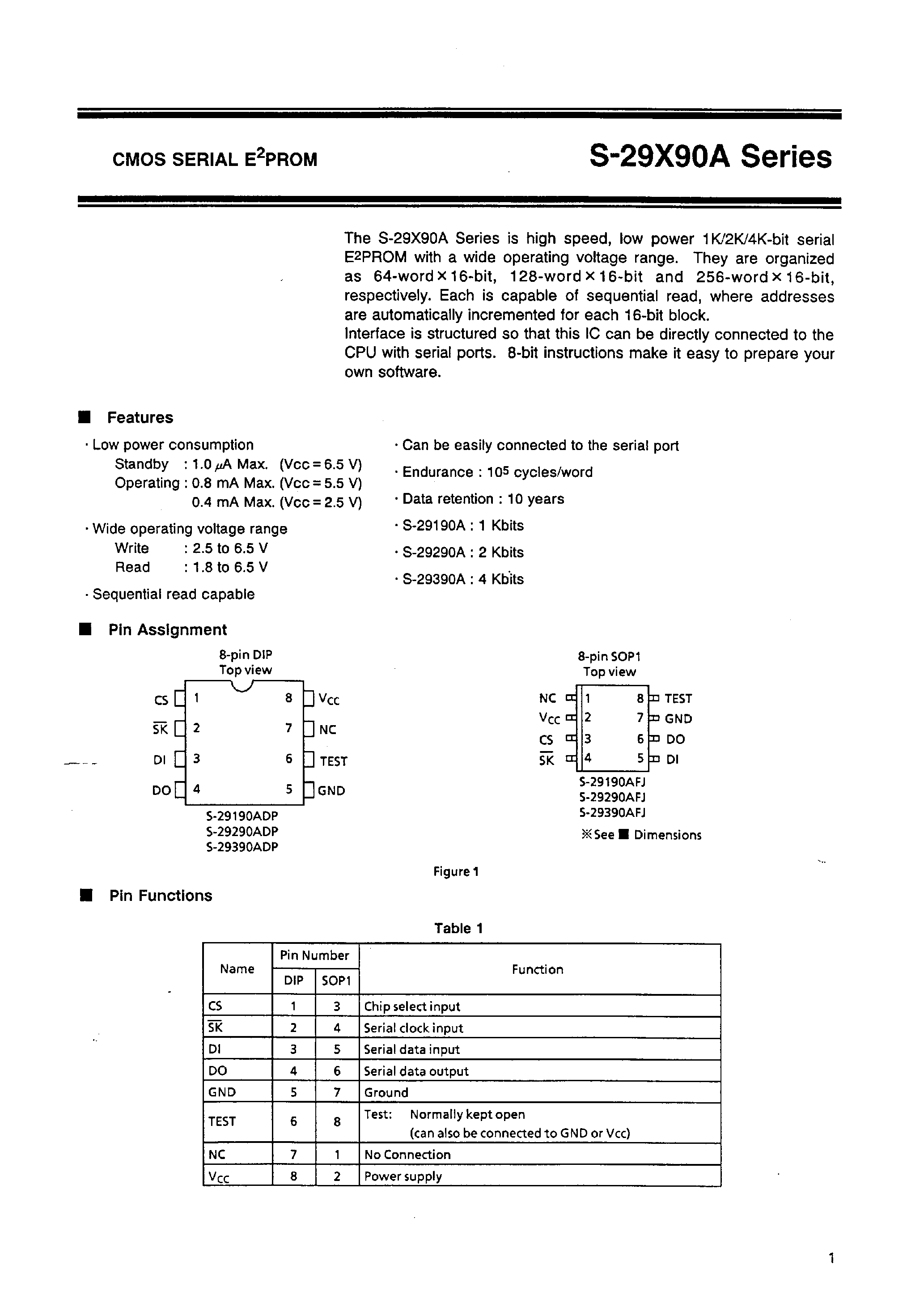 Datasheet S-29190A - CMOS SERIAL EEPROM page 2