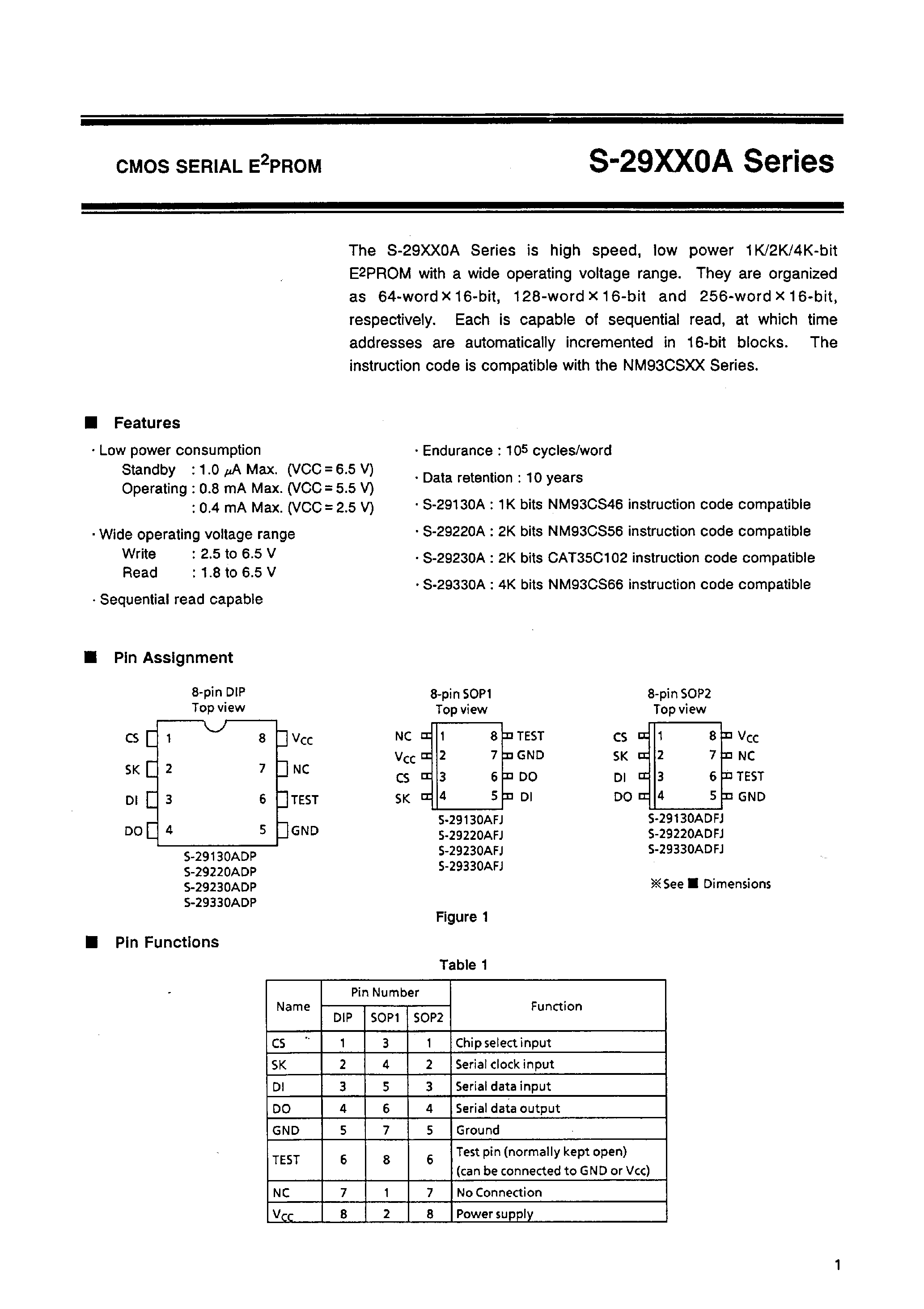 Datasheet S-29220A - CMOS SERIAL EEPROM page 2