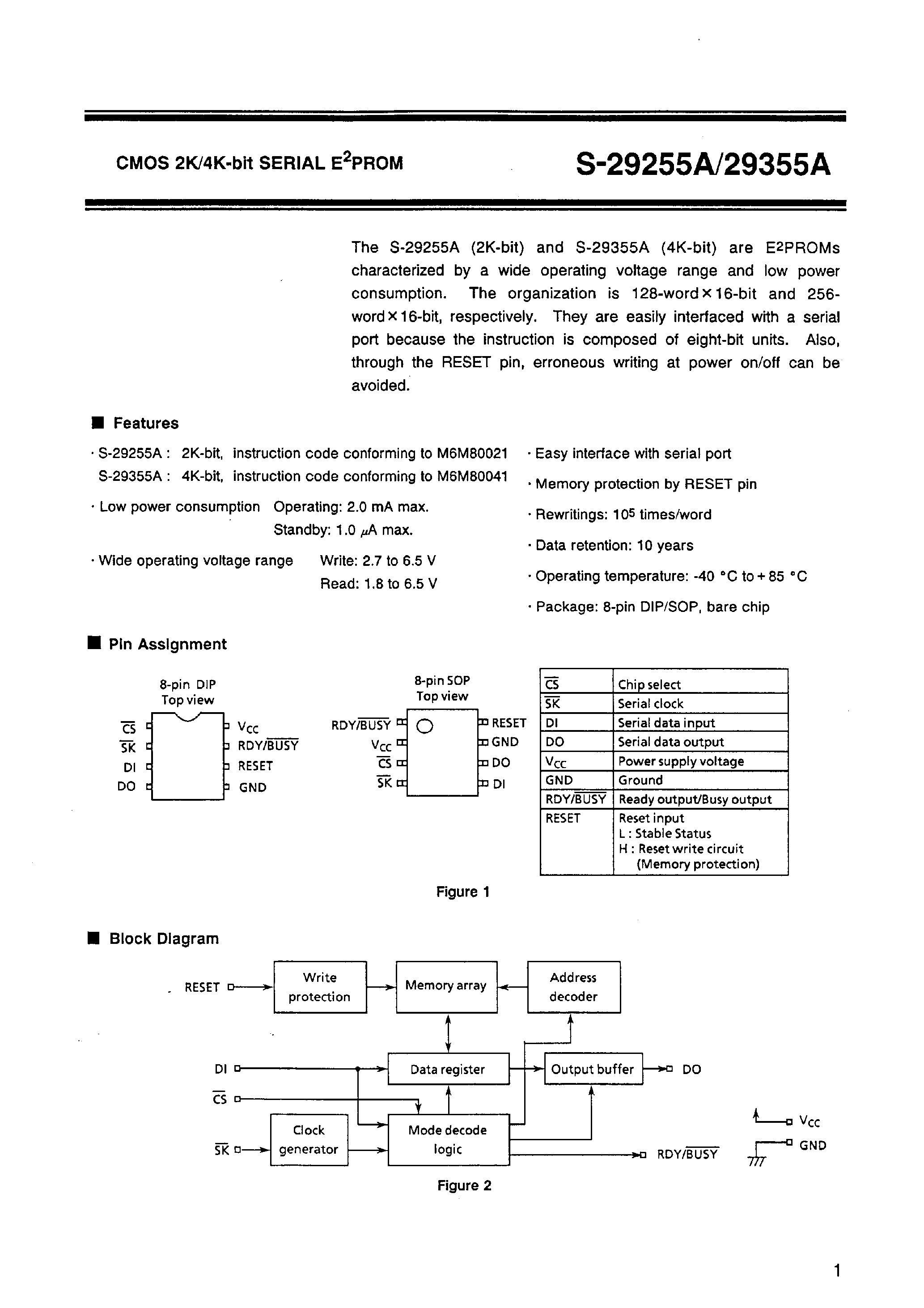 Datasheet S-29255 - CMOS 2K/4K-bit SERIAL EEPROM page 2