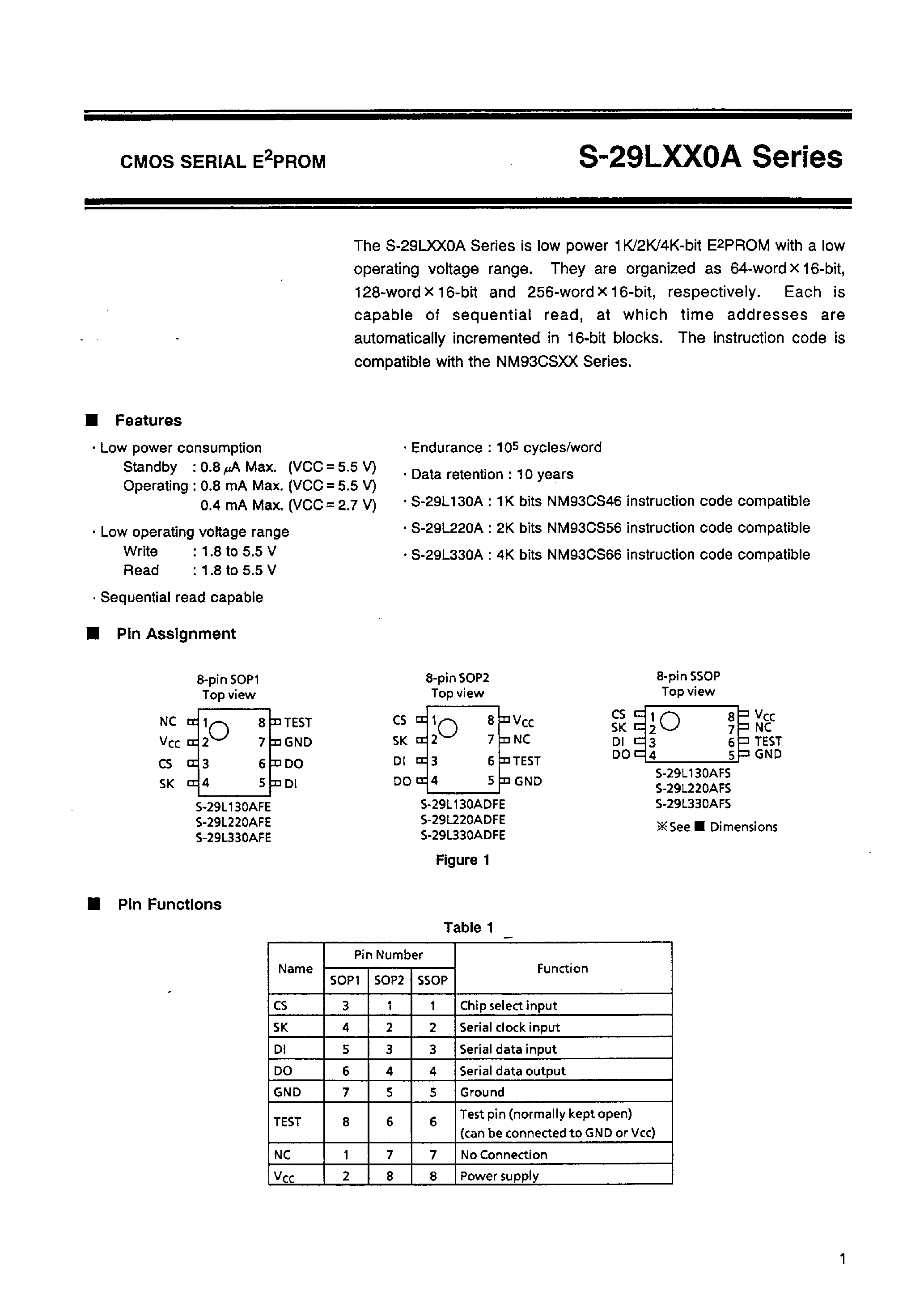 Datasheet S-29L130AFS - CMOS SERIAL EEPROM page 2