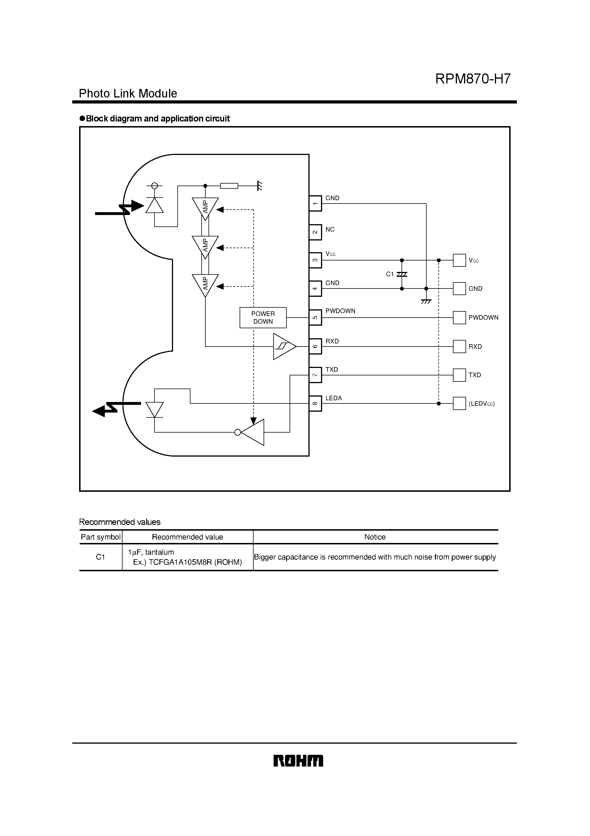 Даташит RPM870-H7 - IrDA wireless communication transceiver IC (supports Ver. 1.2 Low Power) страница 2