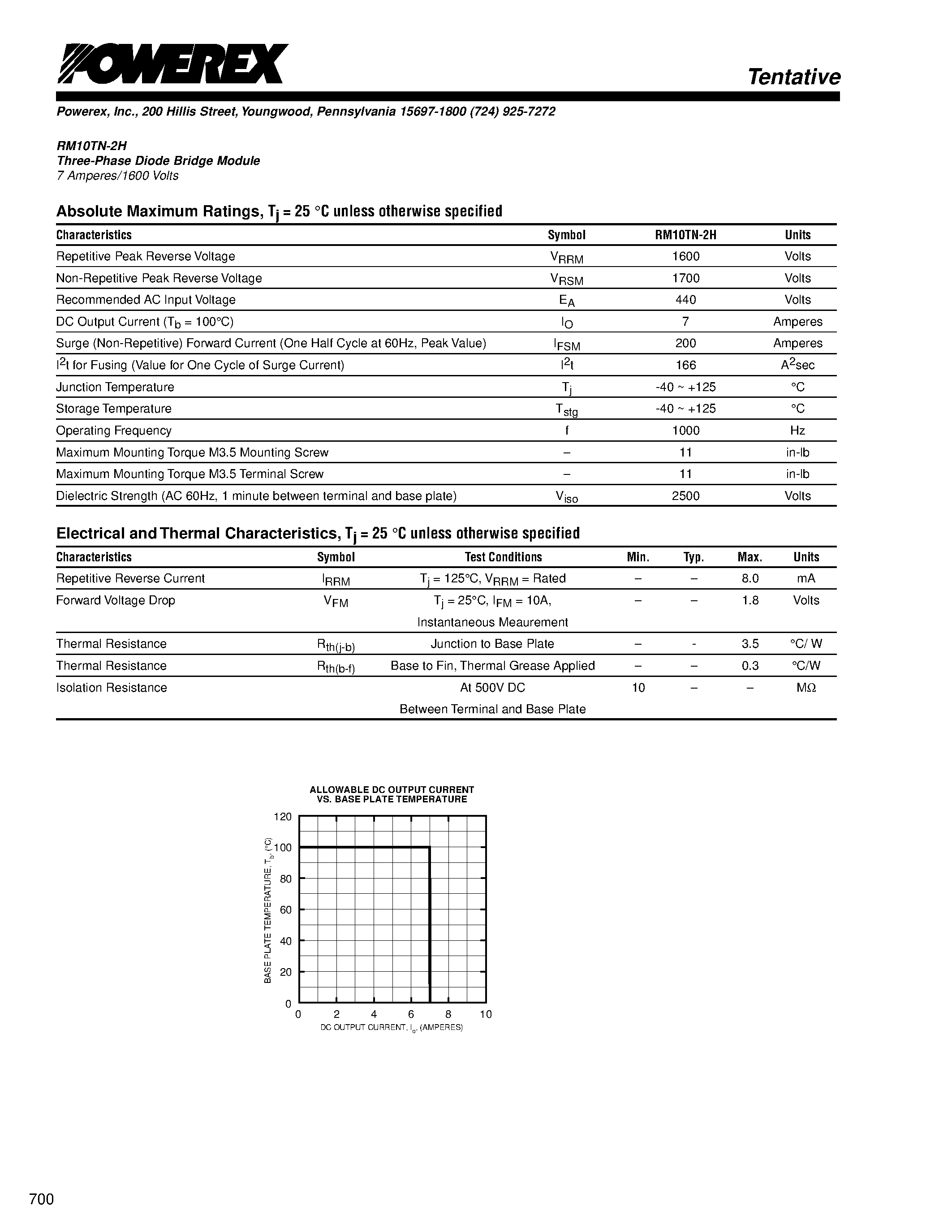 Datasheet RM10TN-2H - Three Phase Diode Bridge Module (7 Amperes/1600 Volts) page 2