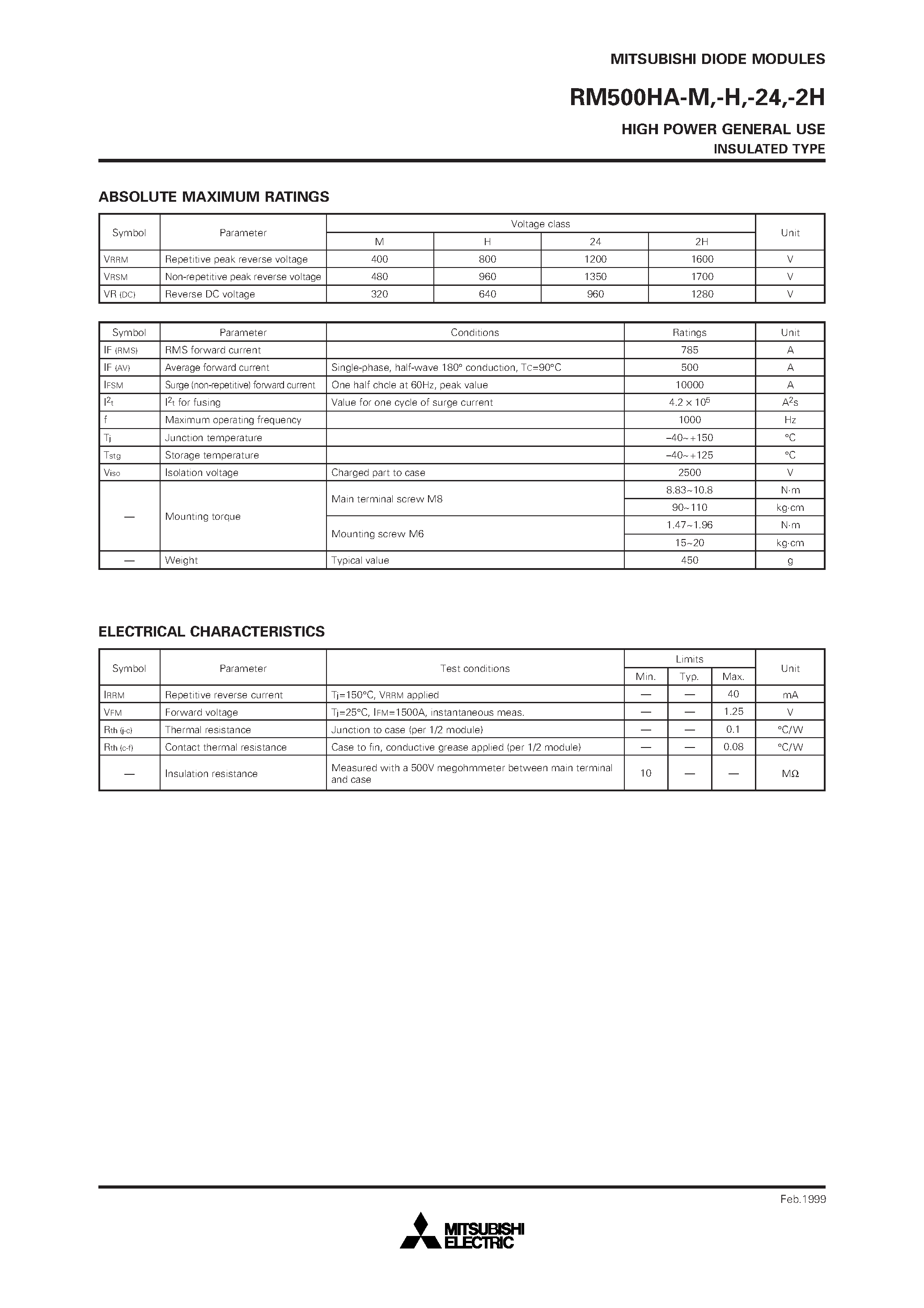 Даташит RM500HA-H - HIGH POWER GENERAL USE INSULATED TYPE страница 2