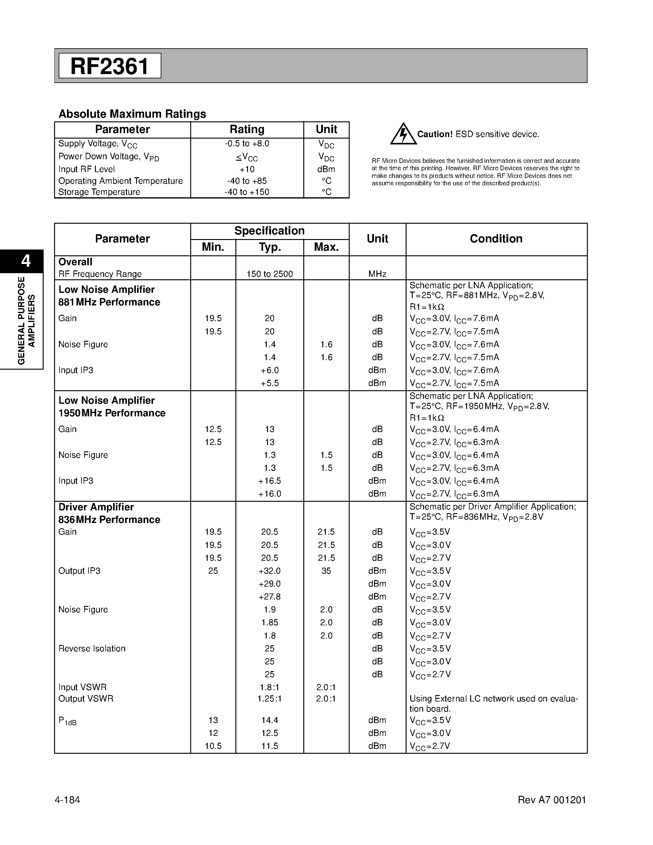 Datasheet RF2361PCBA-D - 3V LOW NOISE AMPLIFIER/ 3V PA DRIVER AMPLIFIER page 2