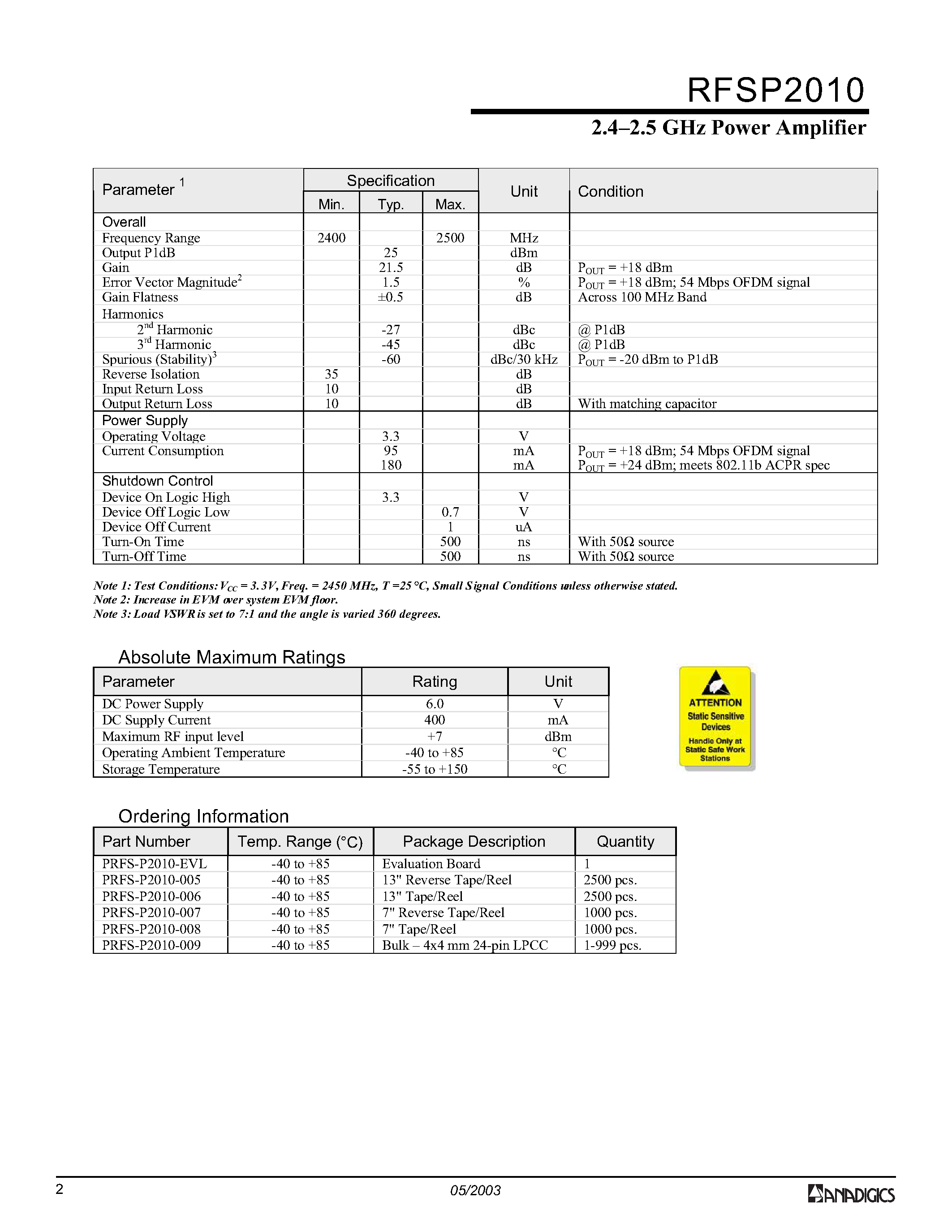 Даташит RFSP2010 - 2.42.5 GHz Power Amplifier страница 2