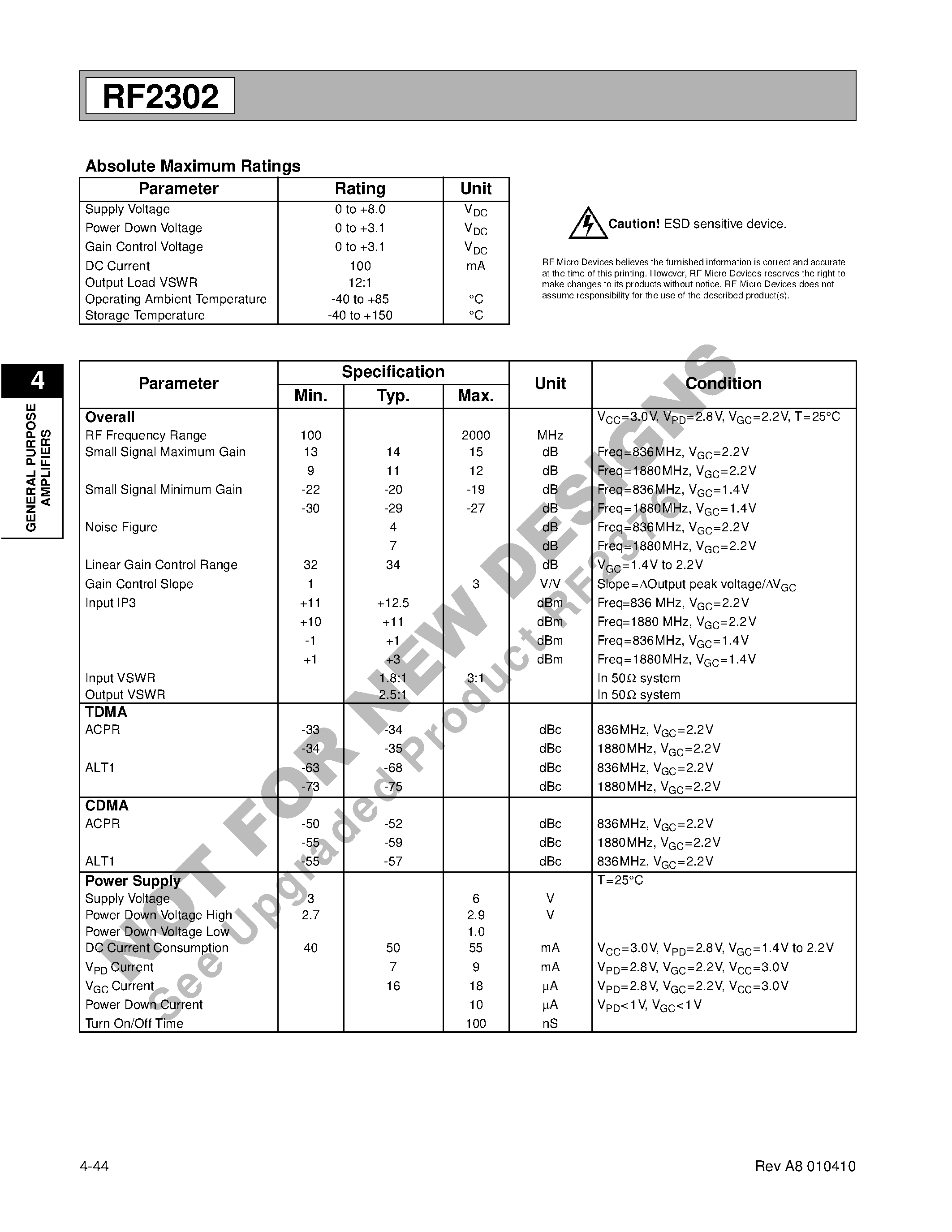 Даташит RF2302PCBA-H - BROADBAND LINEAR VARIABLE GAIN AMPLIFIER страница 2