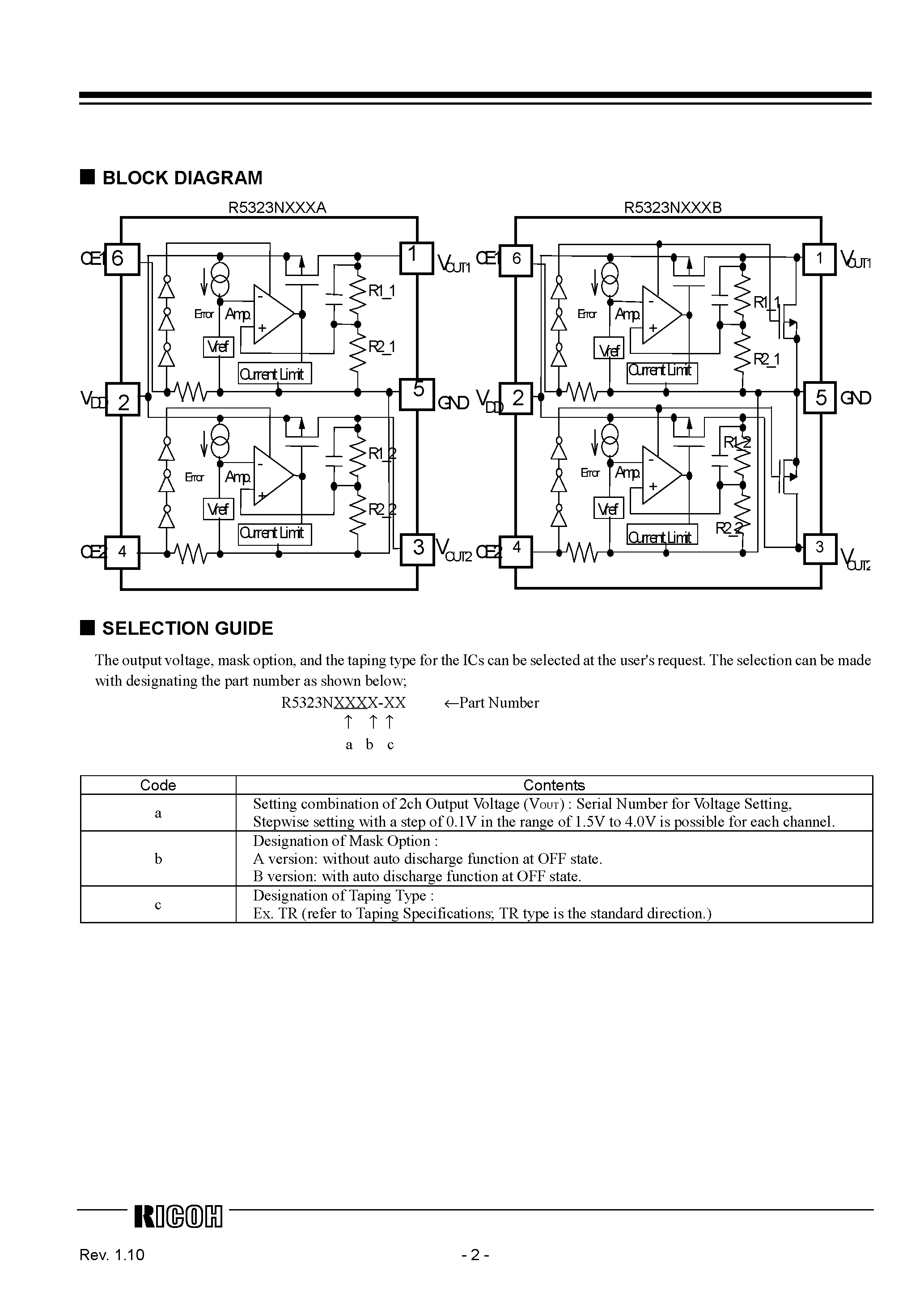 Даташит R5323N - SOT23-6 150mA 2ch LDO REGULATORS страница 2