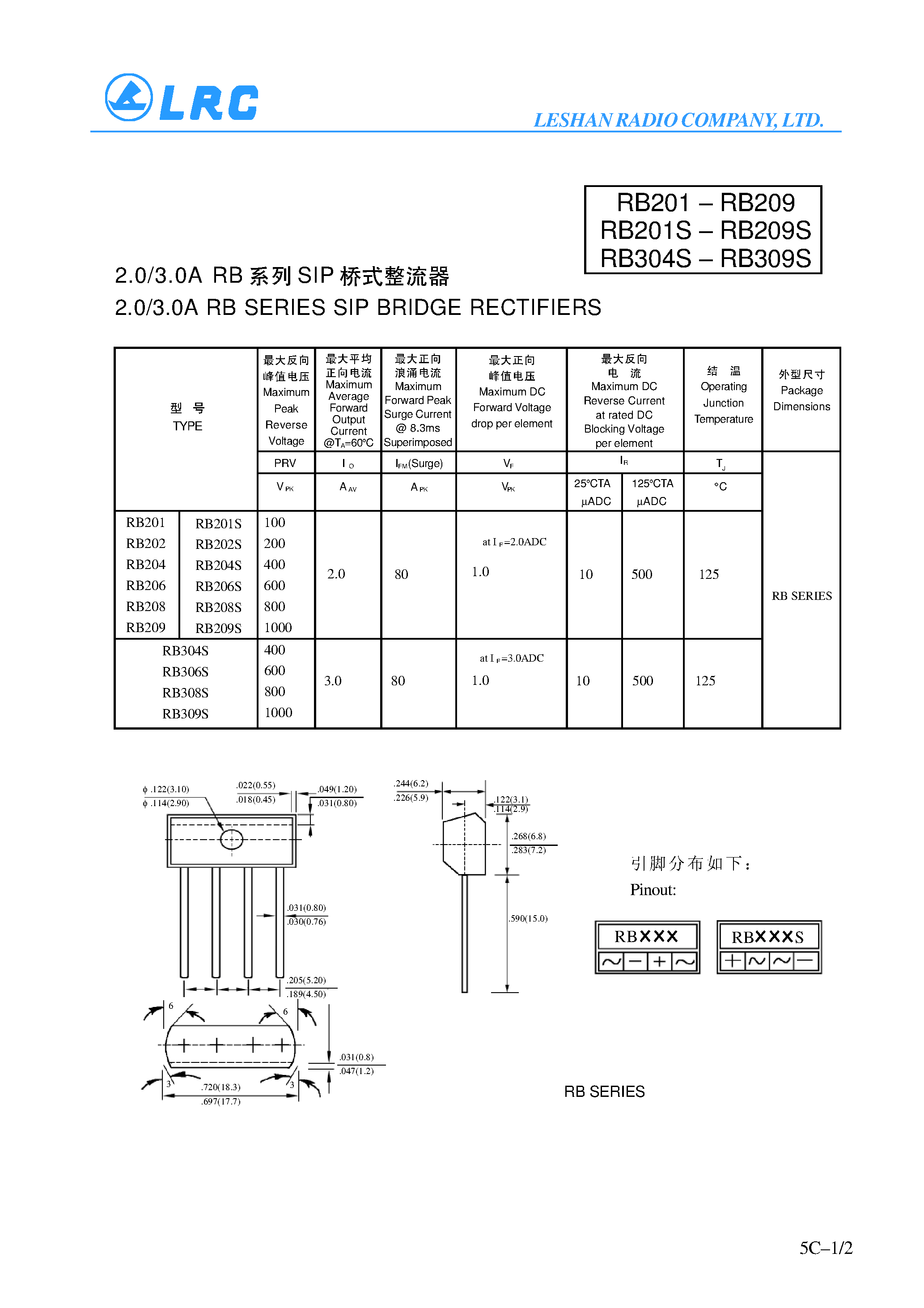 Даташит RB304S - 2.0/3.0A RB SERIES SIP BRIDGE RECTIFIERS страница 1