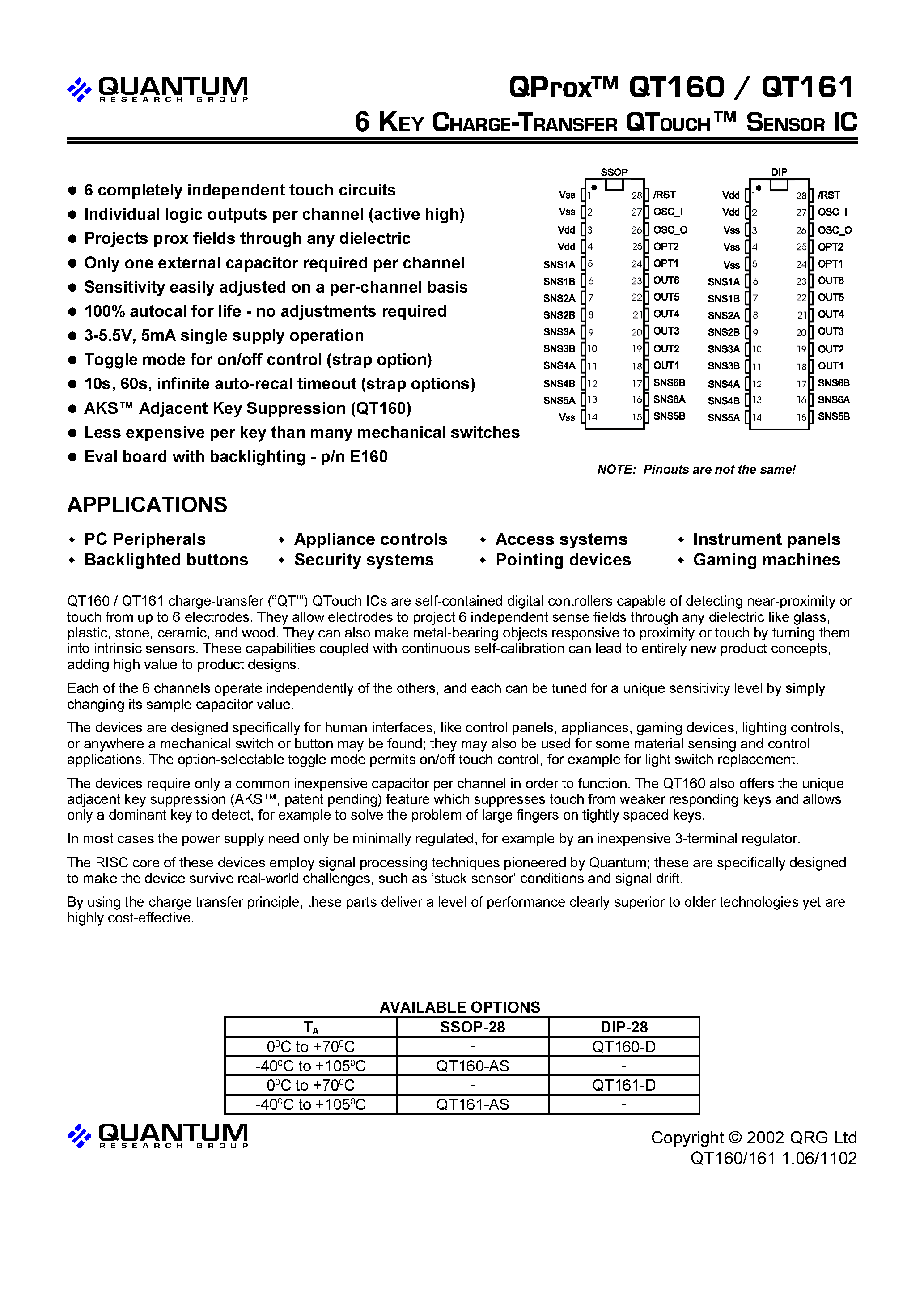 Даташит QT160 - 6 KEY CHARGE TRANSFER QTOUCH SENSOR IC страница 1