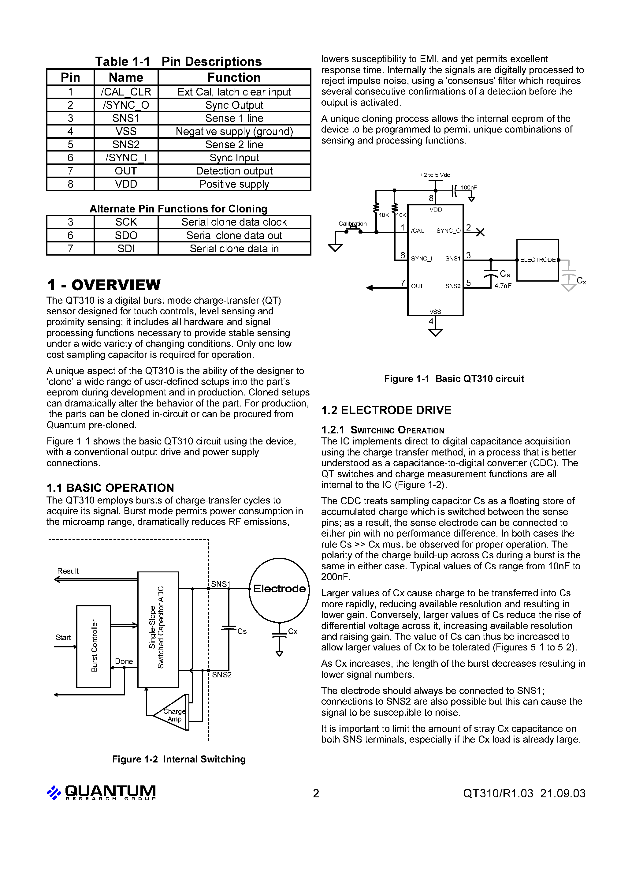 Datasheet QT310-D - PROGRAMMABLE CAPACITANCE SENSOR IC page 2