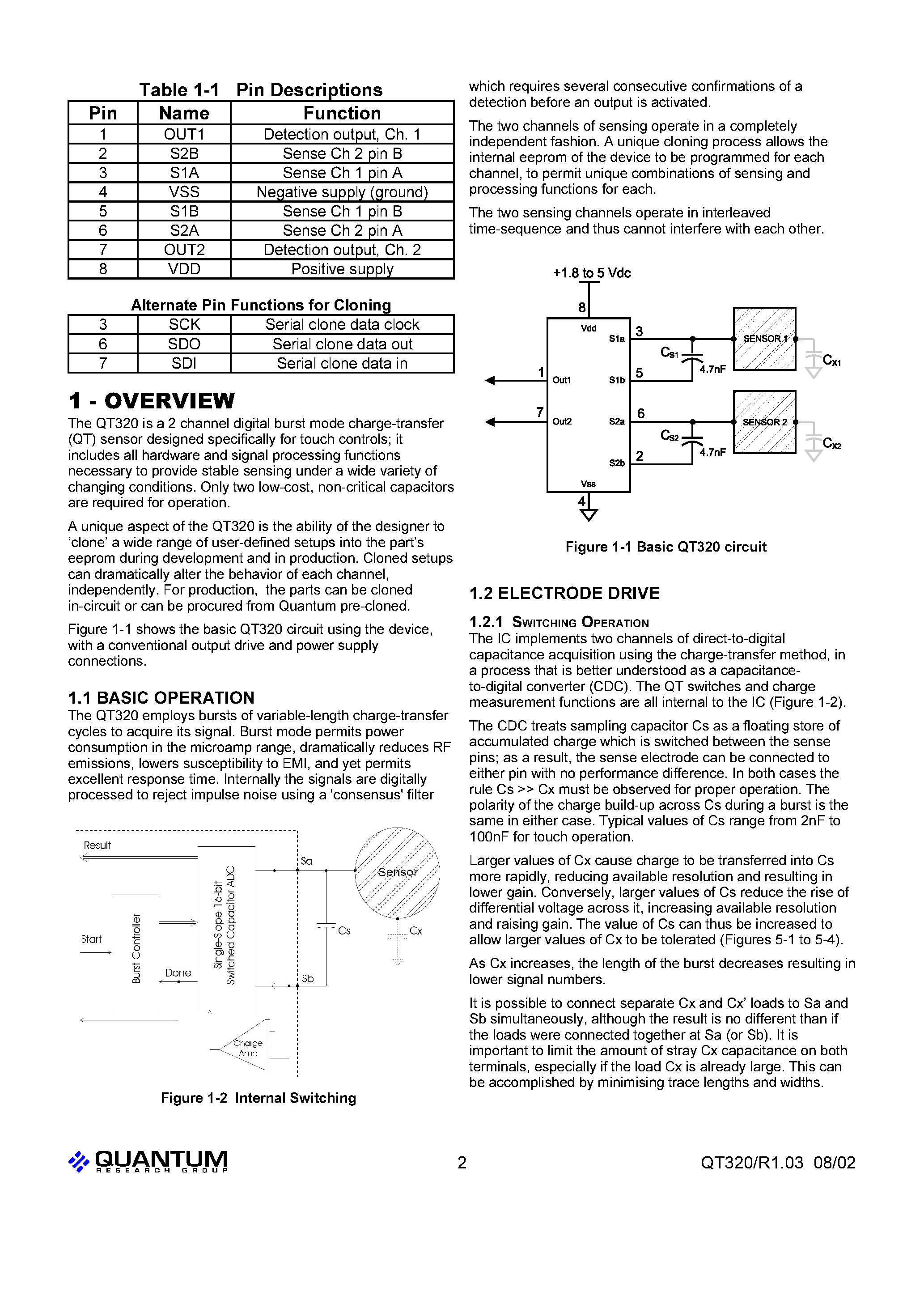 Даташит QT320 - 2 CHANNEL PROGAMMABLE ADVANCED SENSOR IC страница 2