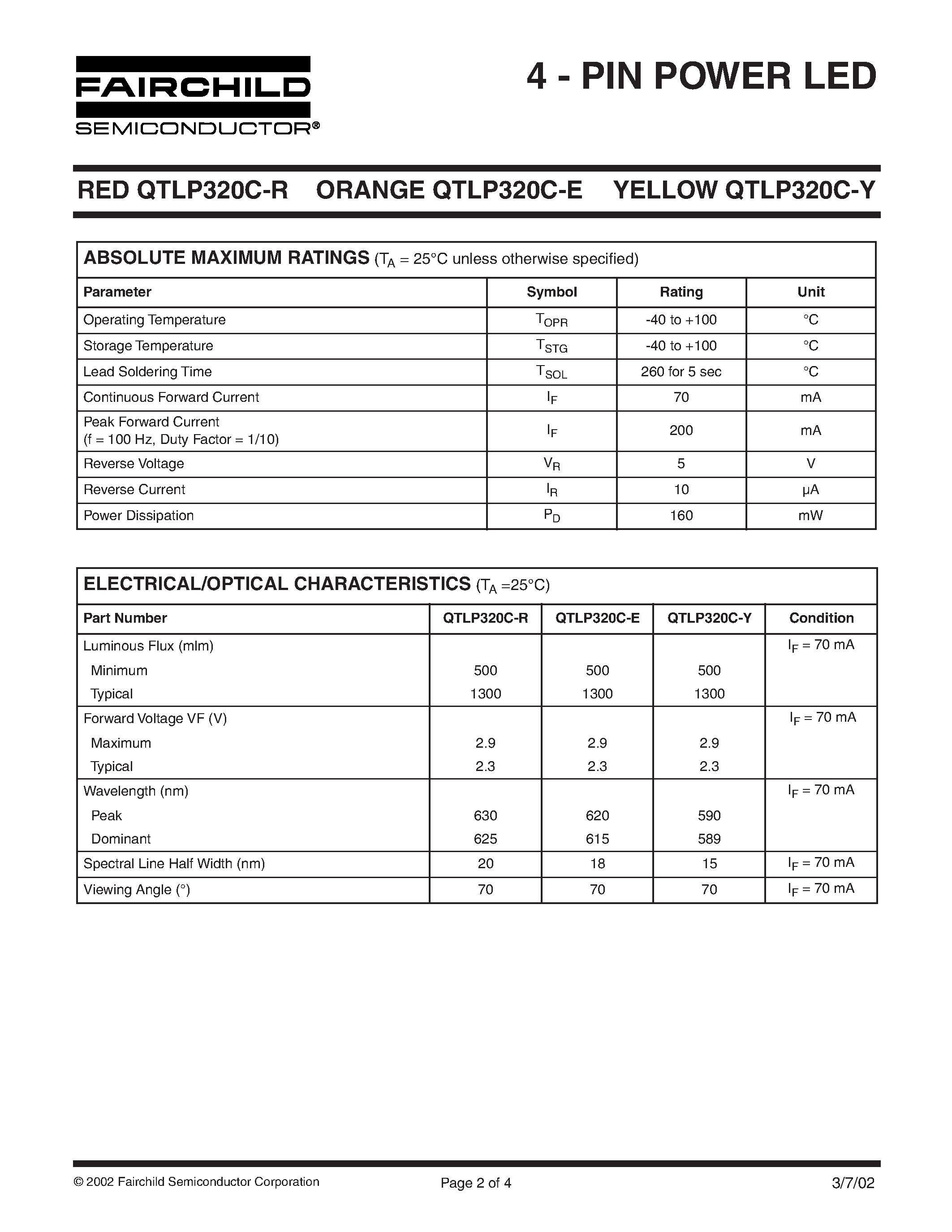 Datasheet QTLP320C-R - 4 - PIN POWER LED page 2