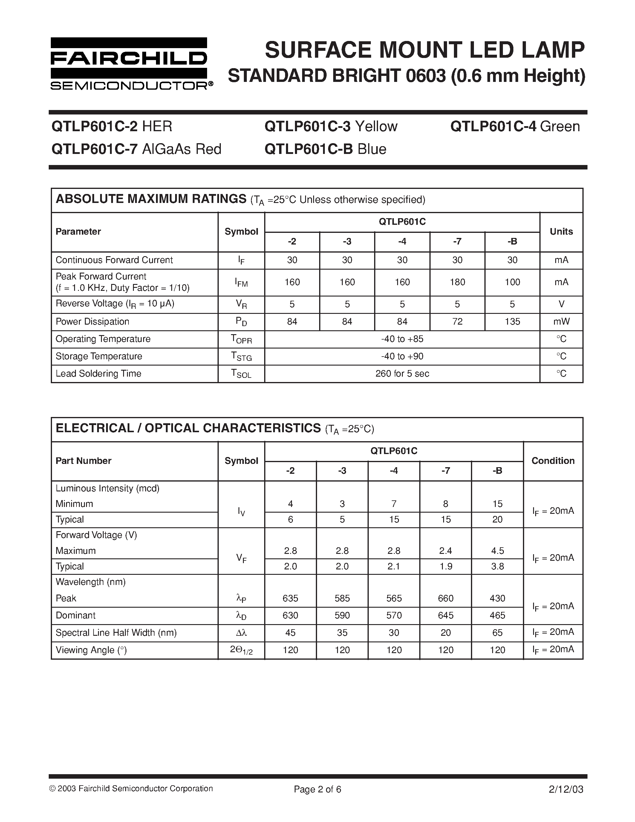 Datasheet QTLP601C-B - SURFACE MOUNT LED LAMP STANDARD BRIGHT 0603 (0.6 mm Height) page 2